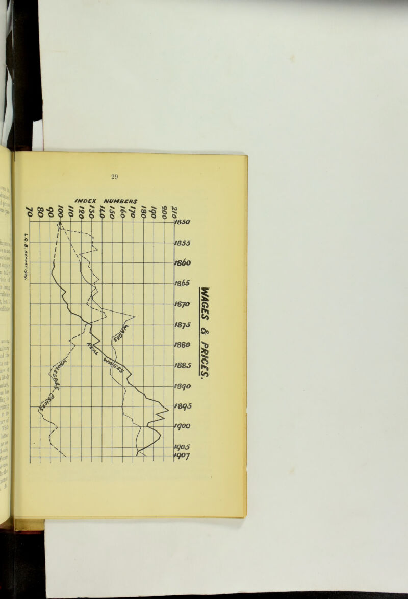 ‘6oS/'‘3 ’^'7 iHDEX NOMBCRS