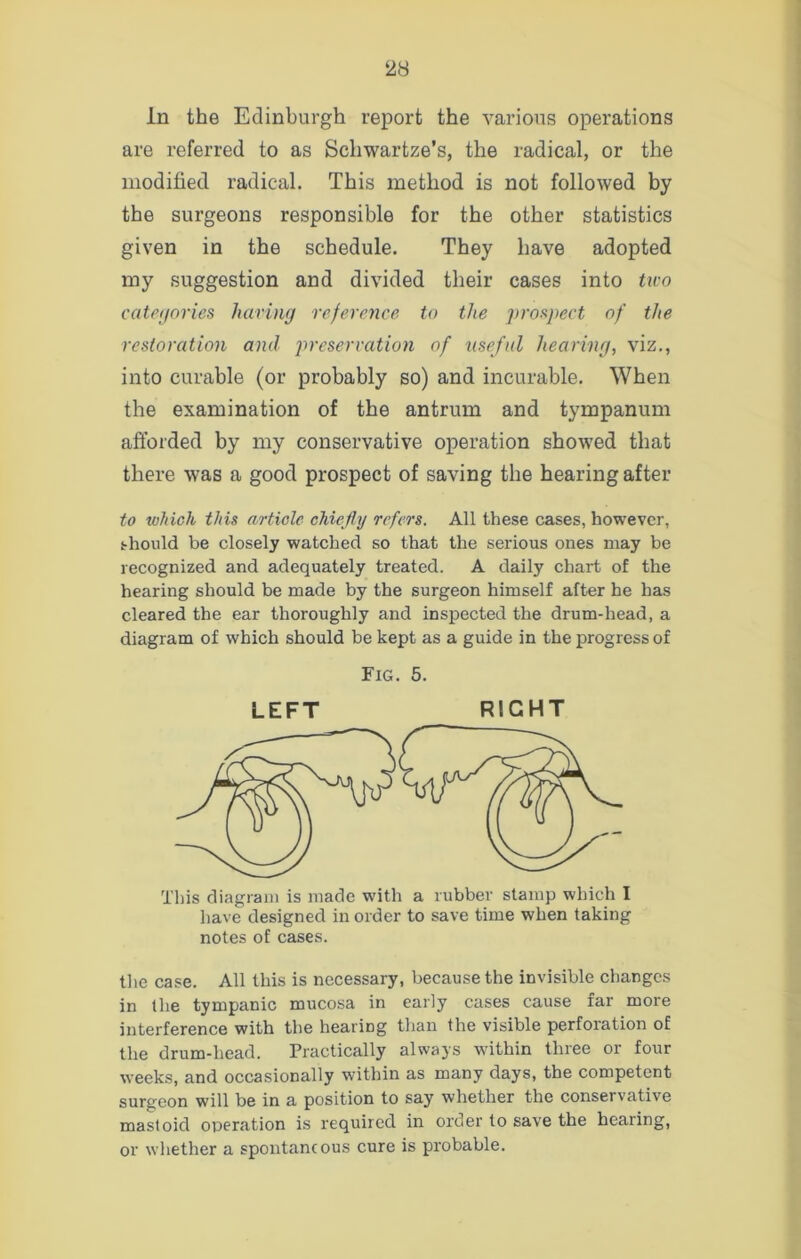 In the Edinburgh report the various operations are referred to as Scliwartze’s, the radical, or the modified radical. This method is not followed by the surgeons responsible for the other statistics given in the schedule. They have adopted my suggestion and divided their cases into tivo categories having reference to the prospect of the restoration and preservation of useful hearing, viz., into curable (or probably so) and incurable. When the examination of the antrum and tympanum afforded by my conservative operation showed that there was a good prospect of saving the hearing after to which this article chiefly refers. All these cases, however, should be closely watched so that the serious ones may be recognized and adequately treated. A daily chart of the hearing should be made by the surgeon himself after be has cleared the ear thoroughly and inspected the drum-head, a diagram of which should be kept as a guide in the progress of Fig. 5. LEFT RIGHT This diagram is made with a rubber stamp which I have designed in order to save time when taking notes of cases. the case. All this is necessary, because the invisible changes in the tympanic mucosa in early cases cause far more interference with the hearing than the visible perforation of the drum-head. Practically always within three or four weeks, and occasionally within as many days, the competent surgeon will be in a position to say whether the conservative mastoid operation is required in order to save the hearing, or whether a spontaneous cure is probable.