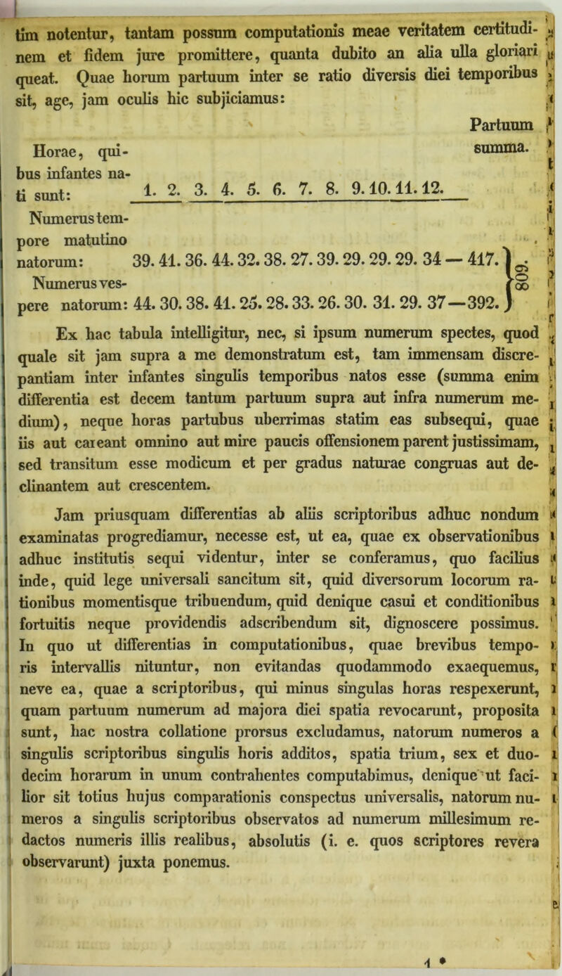 j tim notentur, tantam possum computationis meae veritatem certitudi- y nem et fidem jure promittere, quanta dubito an alia ulla gloriari u queat. Quae horum partuum inter se ratio diversis diei temporibus : sit, age, jam oculis hic subjiciamus: ,< Partuum i* Horae, qui- summa. | bus infantes na- ti sunt: 1. 2. 3. 4. 5. 6. 7. 8. 9.10.11.12. Numerus tem- pore matutino natorum: 39. 41.36. 44.32.38. 27.39.29.29.29. 34 — 417. Numerus ves- pere natorum: 44. 30. 38. 41.25.28.33.26.30. 31. 29. 37—392. Ex hac tabula intelligitur, nec, si ipsum numerum spectes, quod j quale sit jam supra a me demonstratum est, tam immensam discre- pantiam inter infantes singulis temporibus natos esse (summa enim U differentia est decem tantum partuum supra aut infra numerum me- r dium), neque horas partubus uberrimas statim eas subsequi, quae j iis aut caieant omnino aut mire paucis offensionem parent justissimam, r sed transitum esse modicum et per gradus naturae congruas aut de- a clinantem aut crescentem. Jam priusquam differentias ab aliis scriptoribus adhuc nondum k examinatas progrediamur, necesse est, ut ea, quae ex observationibus » adhuc institutis sequi videntur, inter se conferamus, quo facilius « inde, quid lege universali sancitum sit, quid diversorum locorum ra- t tionibus momentisque tribuendum, quid denique casui et conditionibus * fortuitis neque providendis adseribendum sit, dignoscere possimus. 1 In quo ut differentias in computationibus, quae brevibus tempo- > iis intervallis nituntur, non evitandas quodammodo exaequemus, r neve ea, quae a scriptoribus, qui minus singulas horas respexerunt, i quam partuum numerum ad majora diei spatia revocarunt, proposita i sunt, hac nostra collatione prorsus excludamus, natorum numeros a ( singulis scriptoribus singulis horis additos, spatia trium, sex et duo- i decim horarum in unum contrahentes computabimus, denique-ut faci- i lior sit totius hujus comparationis conspectus universalis, natorum nu- i meros a singulis scriptoribus observatos ad numerum millesimum re- dactos numeris illis realibus, absolutis (i. e. quos scriptores revera observarunt) juxta ponemus. \ t