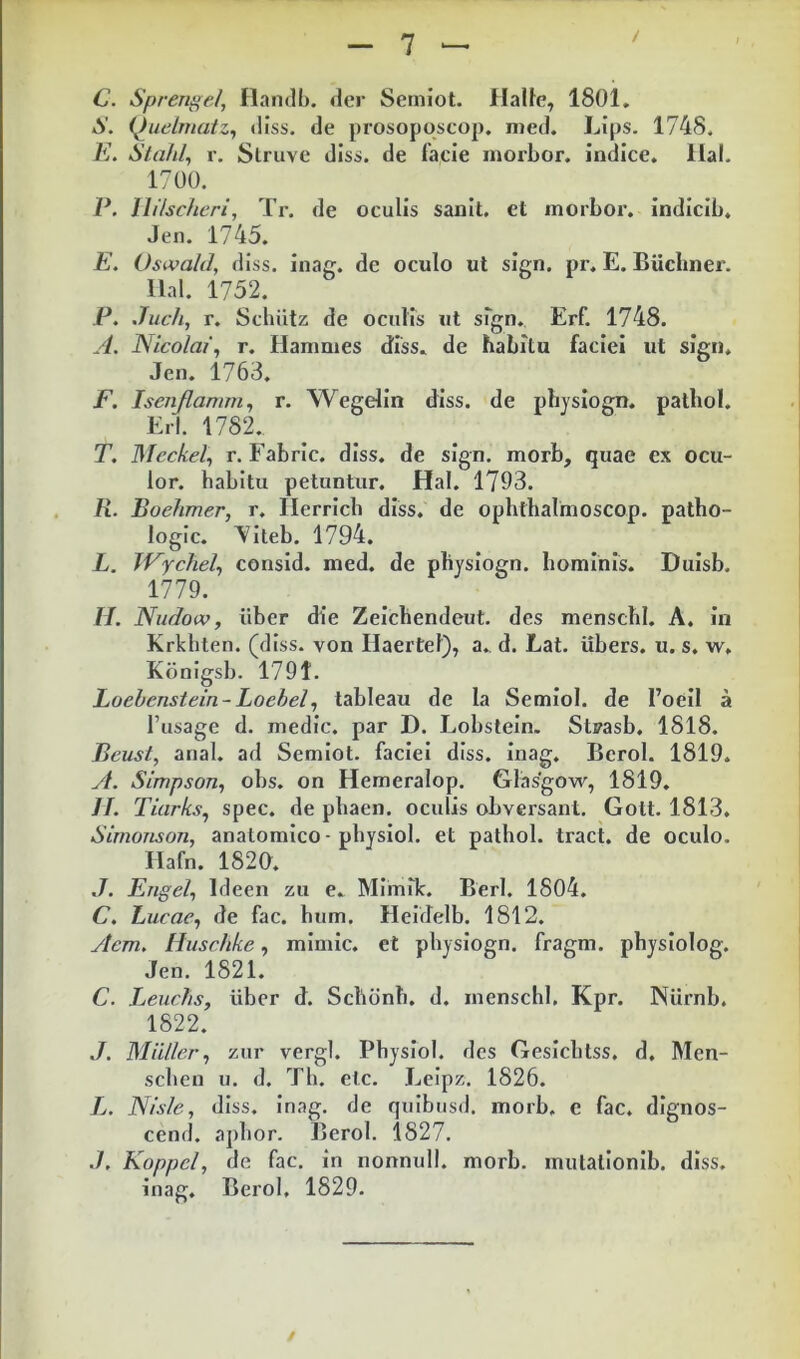 / C. Sprenge/, Ilandb. der Seniiol. HaUe, 1801. S. Queimatz^ diss. de prosoposcop. med. Lips. 1748. E. Stalil, r. Slruve diss. de lacie morbor. indice, llal. 1700. P. llUschcri, Tr. de oculis sanit. et morbor. indicib. Jen. 1745. E, Osivald, diss. inag. de oculo ut sign. pr. E. Biicliner. llal. 1752. P. Jiich, r. Scbiitz de oculis ut sfgn. Erf. 1748. A. Nicolai\ r. Hammes diss. de habitu faciei ut sign, Jen. 1763. F. Isenjlamm, r. Wegelin diss. de physlogn. pathol. Eri. 1782. T. Blccket, r. Fabric. diss. de sign. morb, quae ex ocu- lor. habitu petuntur. Hal. 1793. R. Boehmer, r. Ilerrich diss. de ophtbalmoscop. patho- loglc. ^iteb. 1794. L. IVfchel^ consid. med. de pbysiogn. bomlnls. Duisb. 1779. II. Nudow, liber die Zeichendeut. des menscbl. A. in Krkhten. (diss. von Haertel), a., d. Lat. iibers. u. s. w, Kbnigsb. 1791. Loehenstein-Loehel., tableau de la Semiol. de 1’oeil a 1’iisage d. medie, par D. Lobstein. Strasb. 1818. Beust, anal. ad Semiot. faciei diss. inag, Berol. 1819. yt. Simpson, obs. on Hemeralop. Glasgow, 1819. II. Tiarks^ spec. de pbaen. oculis obversant, Gott. 1813. Simonson, anatomico - physiol. et pathol. tract. de oculo. Ilafn. 1820. .7. Eliget Ideen zii e. Mlinlk. Berl. 1804. C. Lucae., de fac. biim. Heldelb. 1812. ylem. Huschke, mimlc. et pbysiogn. fragm. pbysiolog. Jen. 1821. C. Leuchs, liber d. Scbbnb. d. menscbl, Kpr. Niirnb. 1822. J. Miiller., znr vergi. Physiol. des Geslcbtss. d, Men- seben u. d. Th. etc. Leipz. 1826. L. Nisle, diss. inag. de qulbiisd. morb, e fac. dignos- cend. apbor. Berol. 1827. ./, Koppel, de fac. in nonnull. morb. mutationib. diss. inag, Berol, 1829.