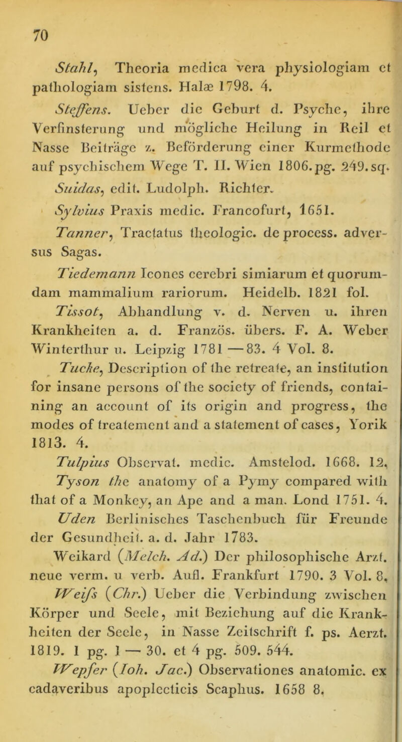 Stahl^ Theoria medica vera physiologiam et palhologiam sistens. Halae 1798. 4. Steffens. Ueber dic Geburl d. Psyche, ihre Verrinstening und mogliche Hcilung in Reil et Nasse Beitrage z. Befdrderixng ciner Kurmclhodc aiif psychischem Wege T. 11. Wien 1806.pg. 249. sq^. Suidas^ edit. Ludolph. Richlcrv • Sylvius Praxis medie. Francofurt, 1651. Tanner^ Tractatus theologic. de process. adver- sus Sagas. Tiedemann Icones cerebri simiarum et quorum- dam mammalium rariorum. Heidelb. 1821 fol. Tlssot^ Abhandlung v. d. Nerven u. ihren Krankheilcn a. d. Franzos. iibers. F. A. Weber Winterthur u. Lcipzig 1781 —83. 4 Vol. 8. Tiicke^ Dcscription of the retreafe, an institution for insane persons of the socicty of friends, contai- ning an account of its origin and progress, the modes of treatement and a statement of cases, Yorik 1813. 4. Tulpius Observat, medie. Amstelod. 1668. 12, Tyson the anatomy of a Pymy compared with that of a Monkey, an Ape and a man. Lond 1751. 4. Uden Berlinisches Taschenlxuch fur Freunde der Gesundhcil. a. d. Jahr l783. Weikard {jMelch. Add) Der philosophische Arzt. neue verm. u verb. Aufl. Frankfurt 1790. 3 Vol. 8, TVeijs (67?/’.) Ueber die Verbindung zwiscbeii Korper und Seelc, mit Bezichung auf die Krank- beiten der Secle, in Nasse Zcilschrift f. ps. Aerzf. 1819. 1 pg. 1 — 30. et 4 pg. 509. 544. TVepfer {loh. Jaed^ Observationes anatomic. ex cadaveribus apoplccticis Scapbus. 1658 8.