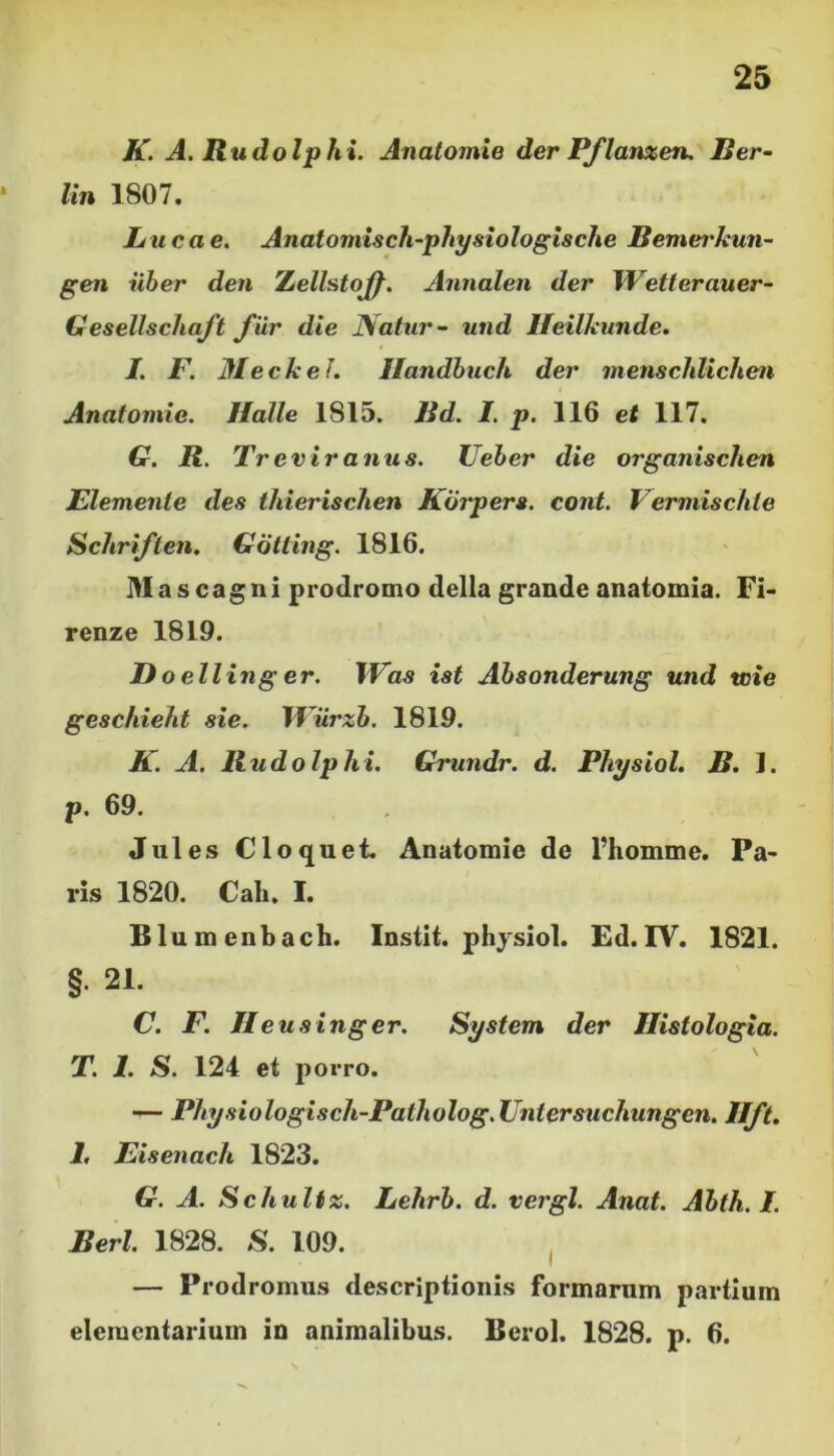 K. A. Itudolphi. Anatomie der Pflanxen. Per- lin 1807. Lucae. Anatomisch-physiologische Bemerkun- gen uber den Xellstojf. Annalen der Wetterauer- Gesellscliaft fur die Natur- und Ifeilkunde. I. F. MeckeJ. Ilandbuch der menschlichen i Anatomie. Halle 1815. Pd. I. p. 116 et 117. G. R. Treviranus. Ueber die organisclien Elemente des thierischen Kdrpers. cont. Vermischle Schriften, Gotting. 1816. Mascagni prodromo della grande anatomia. Fi- renze 1819. Doclling er. IVas ist Absonderung und toie geschieht sie. Wiirzb. 1819. K. A. R udo Iphi. Grundr. d. Physici. B. 1. p. 69. Jules Cloquet. Anatomie de l’homme. Pa- ris 1820. Cah. I. Blumenbach. Instit. physiol. Ed.IV. 1821. §. 21. C. F. II eusinger. System der Histologia. T. 1. S. 124 et porro. — Physiologisch-Patholog.Untersuchungen. lift. 1. Eisenach 1823. G. A. Schultz. Lehrb. d. vergi. Anat. Abth.l. Perl. 1828. S. 109. — Prodromus descriptionis formarum partium elementarium in animalibus. Berol. 1828. p. 6.