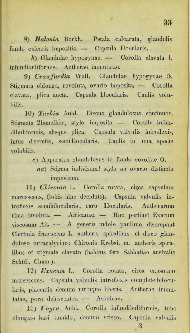 8) Halenia Borkh. Petala calcarata, glandulis fundo calcaris impositis. — Capsula llocularis. 5) Glandulae hypogynae. — Corolla clavata 1. infundibulifonnis. Aiitherae immutatae. 9) Crawfurdia Wall. Glandulae hypogynae 5. Stigmata oblonga, revoluta, ovario imposita. — Corolla clavata, plica aucta. Capsula llocularis. Caulis volu- bilis. 10) Tachia Aubl. Discus glandulosus continuus. Stigmata 21amellata, stylo imposita. — Corolla infun- dibuliformis, absque plica. Capsula valvulis introflexis, intus discretis, semillocularis. Caulis iii una specie volubilis. c) Apparatus glandulosus in fundo corollae O. ad) Stigma indivisum! stylo ab ovario distincto impositum. 11) Chironia L. Corolla rotata, ciuca capsulam marcescens, (lobis hinc deciduis). Capsula valvulis in- troflexis semibilocularis, raro llocularis. Antherarum rima involuta. — Africanae. — Huc pertinet Exacum viscosum Ait. ■— A generis indole paullum discrepant Chironia frutescens L. antheris spiralibus et disco glan- duloso intracalycino; Chironia Krebsii m. antheris spira- libus et stigmate clavato (habitus fere Sabbatiao australis Schtd!. Chain.). 12) Exacum L. Corolla rotata, circa capsulam marcescens. Capsula valvulis introflexis complete bilocu- laris, placentis demum utrinque liberis. Antherac immu- tatae, poro deliiscentes. — Asiaticae. > 13) Voyra Aubl. Corolla infiindibuliformis, tubo elongato basi tumido, demum scisso. Capsula valvulis 3