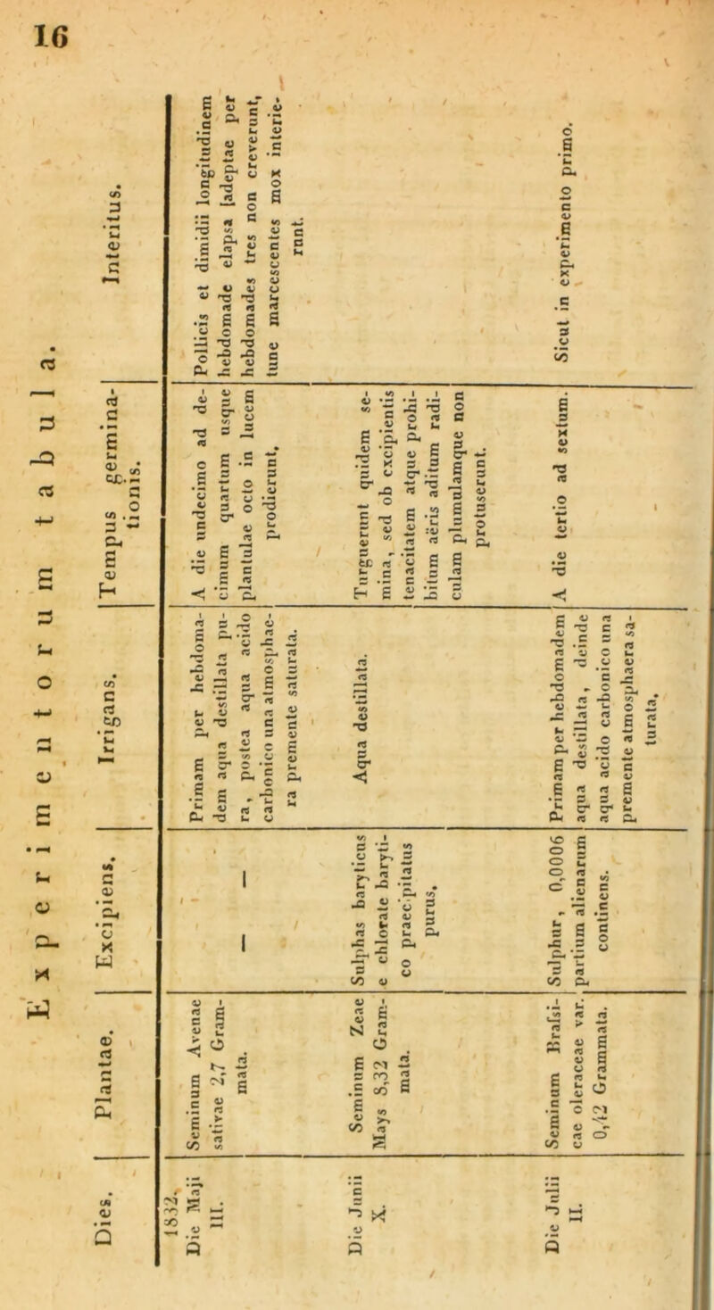 CJ 3 rSi CS u o CJ C w, <U <n C rt en u C OJ o O- o X W * e 6 S a ”2 u s n 1° S- J 1 5 !J, *s ^ £ J2 ^ « t -s <« .2 £ o c '—. 'T2 2 •s j i c .2? O H O c g o fi « 4> -d <0 c £ « 'O g £ cr g g S £ -S 3 O ^ cr o o i n •—i E a S c p o -3 rj ^ O V -c — ^ <1 p s -: « rs c Px r3 S 2 « c _, 3 '/> O S « e.‘i | £ --2 -- « « n C- -3 u o 3 4) £ 4) U rs 4) *-  C 4> £ ‘S* .■Is 3 O «“.a ~ O 5 'd C g 4) fc£ «S t C £ ‘i . j. .J, c -S T3 O O o C u h ia. « « | cr* *S 5^ J S  « s S e .2 £ fi £ .«■< fi o a fl ^ o g £ rS s rS c — -d - J y '■o <« Er 3 \S *2 o> >~» fi •- u. r; r J8 •= . rs ►—« '-n -fi ^ O S rS 4> d *> 4« rl g r- C t- ^ ^ 2 ^ -S w o -» V </5 4» C 6 u o. O c 4> e *c 4> cu K O ^ C to .g >r5 £ ^ ■d .£ g H3 Q 4> o ’£ 2 ^ - fi a- JD rs -P £o • — w ii - O fi- « 3 E t y 6 £ « 2 O p 4) £ cr cr fc- r; c; d. vo g o 5 o c °, 2 .5 c S £ . « .£ s £ fi X 5 ° ■SL-S w oo I* eu <n N © t c3 > <! O N r3 g O rs *r* r+ cS S 3 rs S C rn cc rs £ £ 3 S C 'i 4) rS ► Scm Vi >-. ra j C £ d O i i <U S ■m w =6 _ C *“0 v-J