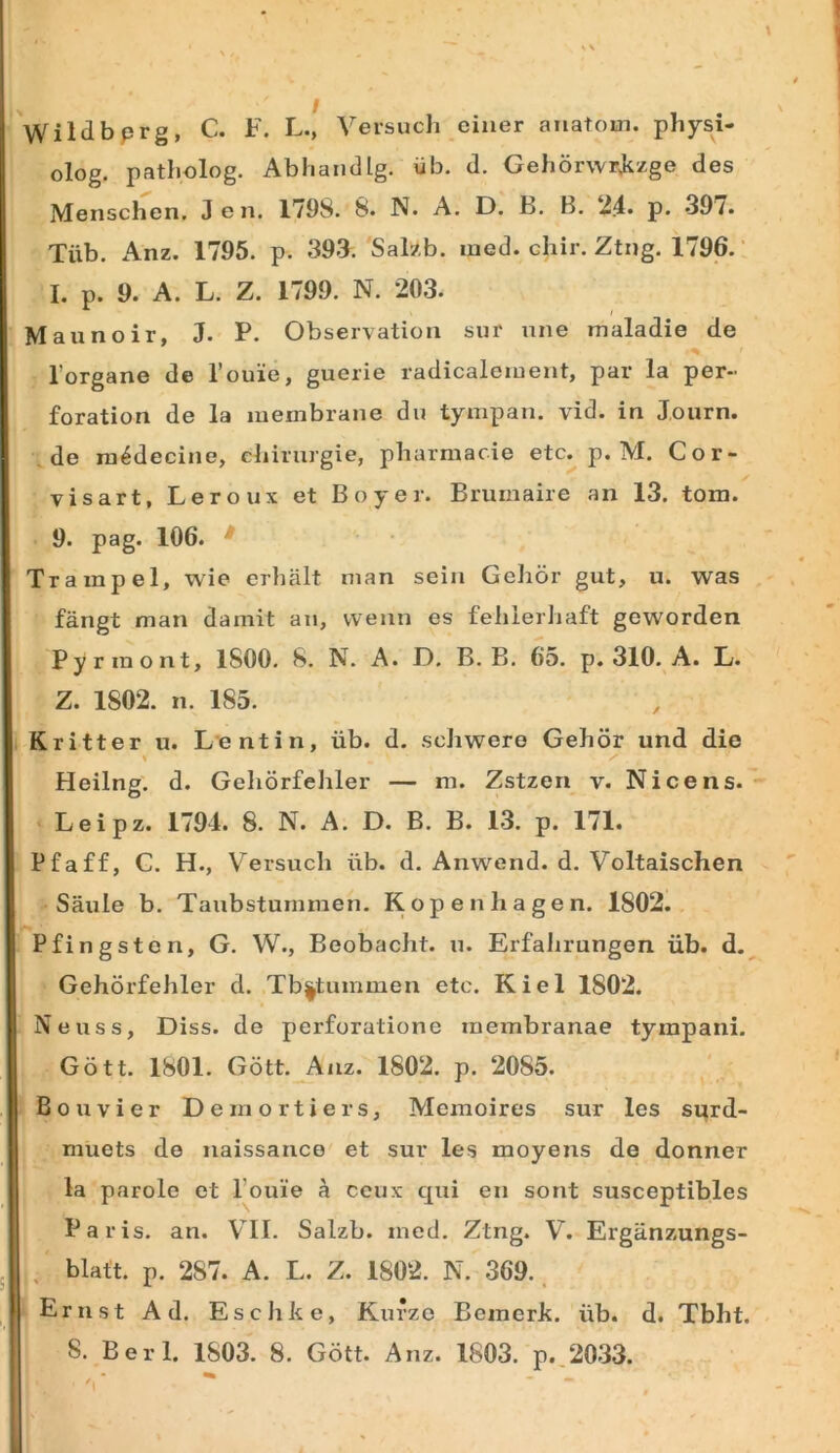 ' WiHbprg, C. F. L., Versuch ciuer auatoui. physi- olog. patholog. Abhandlg. ub. d. Gehorwrjizge des Menschen. J en. 1798. S» N. A. D. jB. B. 24» p* 397. Tiib. Anz. 1795. p. 393. 'Salzb. ined. chir. Ztng. 1796. I. p. 9. A. L. Z. 1799. N. 203. : Maunoir, J. P. Observation sur une maladie de 1’organe de 1’ouie, guerie radicaleiuent, par la per- foration de la membrane du tympan. vid. in Journ. \de ra^decine, eliirurgie, pbarmacie etc. p. M. Cor- vis art, Leroux et Boyer. Brumaire an 13. tom. 9. pag. 106. ^ Trampel, wie erbalt nian sein Gehbr gut, u. was fangt man damit an, vvenn es fehierbaft geworden Pyrinont, 1800. 8. N. A. D. B. B. 65. p. 310. A. L. Z. 1802. n. 185. 1 Kritter u. Lentin, iib. d. .scJiwero Gehor und die Heilng. d. Geliorfehler — m. Zstzen v. Nicens. ■ Leipz. 1791. 8. N. A. D. B. B. 13. p. 171. : Pfaff, C. H., Versuch iib. d. Anwend. d. Voltaischen Saule b. Taubstuinmen. Kopenhagen. 1802. ‘Pfingston, G. W., Beobacht. u. ErfaJirungen iib. d.^ Gehorfehler d. Tb|tuinmen etc. Kiel 1802. iNeuss, Diss. de perforatione membranae tympani. , Gott. 1801. Gott. Anz. 1802. p. 2085. IBouvier Deinortiers, Mcraoires sur les surd- muets de naissauce et sur les moyens de donner la parole et l’ouie a ceux qui en sont susceptibles Paris, an. VII. Salzb. med. Ztng. V. Erganzungs- , blatt. p. 287. A. L. Z. 1802. N. 369.. iErnst Ad. Eschke, Kurze Bemerlt. iib. d. Tbht.