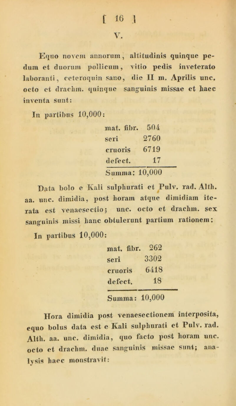 V. Kqno novem annorum, altitudinis quinque pe- dum et duorum pollicum, vitio pedis inveterato laboranti, eeteroquin sano, die II ni. Aprilis unc, octo et drachm. quinque sang^uinis missae et haec inventa sunt: In partibus 10,000: mat. fibr. 504 seri 2760 cruoris 6719 defect. 17 Summa: 10,000 Data bolo e Kali sulphurati et Piilv. rad. Altli. aa. unc. dimidia, post horam atque dimidiam ite- rata est venaesectioj unc. octo et drachm. sex sang^uinis missi hanc obtulerunt partium rationem: In partibus 10,000; mat. fibr. 262 seri 3302 cruoris 6418 defect. 18 Summa: 10,000 Hora dimidia post venaesectionem interposita, equo bolus data est e Kali sulphurati et Pulv. rad. Alth. aa. unc. dimidia, quo facto post horam unc. octo et drachm. duae sanguinis missae sunt; ana- Ivsis haec monstravit;