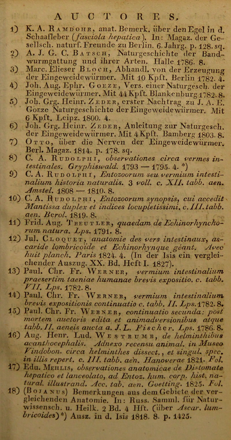 AUCTOR E S, 1) K.A. Ka mdoiir, anat. Bemerk. iiber denEgel m d. Schaaflcber (fasciola hepatica). In: Magaz. der Ge- sellsch. naturf. Freunde zuBerlin. 6. Jahrg. p. 128-sq. 2) A. J. G. C. Batsch, Naturgeschichte der Band- wurmgattung und ihrer Arten. Piali e 1786 8. 3) Mare. Elieser Bino ii , AbhandI. von der Erzeugung der Eingeweidewiirmer. Mit 10 Kpft. Berlin 1782. 4. 4) Job. Aug. Ephr. Gokze, Vers. einer Naturgesch. der Eingeweidewiirmer. Mit 44Kpft. Blankenburg 1782.8« 5} Job. Grg. Heinr. Zeder, erster Nachtrag zu J. A. E. GoEze Naturgeschichte der Eingeweidewiirmer. Mit 6 Kpft. Leipz. 1800. 4. 6) Job. Grg. Ileinr. Zeder, Anleitung zur Naturgesch. der Eingeweidewiirmer. Mit 4Kpft. Bamberg 1803. 8. 7} Otto, uber die Nerven der Eingeweidewiirmer. Berl. Magaz. 1814. p. 178. sq. 8} C. A. Rudo ephi, observationes circa vermes in- testinales. Gryphiswald. 1793 — 1795- 4- *) 9} C. A. Rudoifhi, Entozoorurn seu vermium intesti- nalium historia naturalis. 3 voll. c. Ji.II, tabb. aen. Amstel. 1808 — 1810. 8. 10} C. A. Rudo ephi, Entozoorurn synopsis, cui accedit s Mantissa duplex et indices locupletissimi, c. III. tabb. aen. Berol. 1819- 8. 11} Frid. Aug. Treuteer, quaedam de Echinorhyncho- rum natura. Lps. 1791. 8. 12} JuL Ce o q u e t , anatomie des vers intestinaux, as- caride Iqmbricoide et Echinorhynque geant. Aveo huit planch. Paris 1824- 4. (In der Isis ein verglei- chencler Auszng. XX. Bd. IJeft I. 1827). 13} Paul. Chr. Fr. Wer ner, vermium intestinalium praesertim taeniae humanae brevis expositio, c. tabb. Eli. Lps. 1782. 8. 14} Paul. Chr. Fr. We rner, vermium intestinalium brevis expositionis continuatio c. tabb. II. Lps. 1782. 8. 15} Paul. Chr. Fr. Werner, continuatio secunda: post mortem auctoris edita et animadversionibus atque tabb. II. aeneis aucta a. J.L. Eischer. Lps. 1786.8. 16} Aug. Plenr. Eud. W e s t b u m b , de helminthibus acanlhocephalis. Adnexo recensu animal, in Museo Eindobon. circa helminthes dissect., et singul. spec. in illis repert. c. III. tabb. aen. Hanoverae 1821« Eoi. 17} Edu. Meheis, observationes anatomicae de Dis tornate hepatico et lanceolato, ad Entoz. hum. corp. hist. na- tural. illustrand. Acc. tab. aen. Goelting. 1825- Eoi. 18} (Boja nus) Bemerkungen aus dem Gebiete der ver- gleichenden Anatomie. In: Russ. Samml. fiir Natur- wissensch. u. Heilk. 2 Bd. 4 Ilft. (iiber Ascar. lum- bricoides) *) Ausz. in d. Isis 1818. 8- p. 1425.