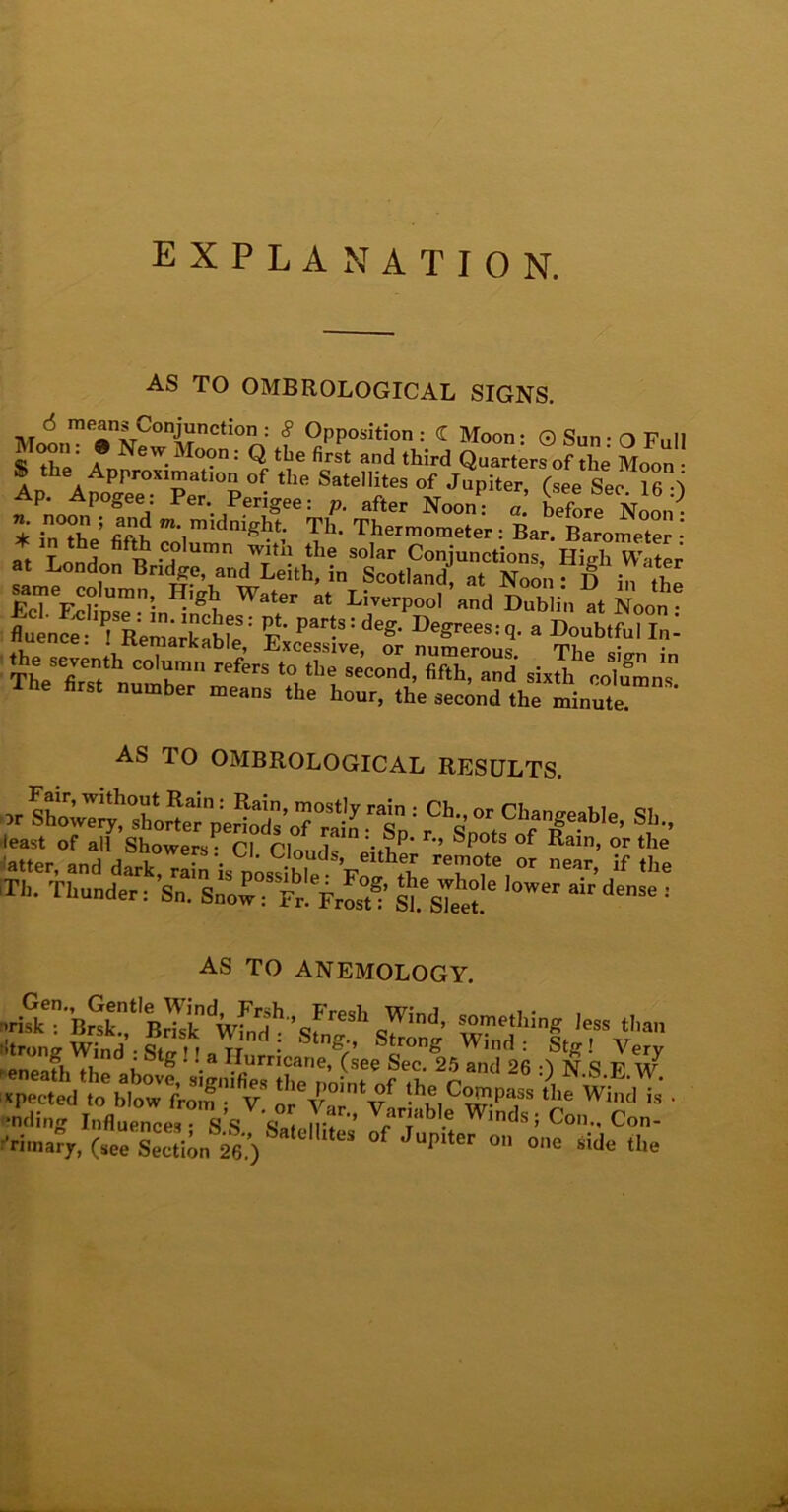 explanation. AS TO OMBROLOGICAL SIGNS. 6 means Conjunction : 8 Opposition: C Moon: ©Sun-OF„ll S ^he' A New. 3I°°n 1 S-tbC firSt and third Quar‘ers of the Moon • 8 the Approximation of the Satellites of Jupiter, (see See 16 0 column H.gh Water at Liverpool and Dub in at Noon i T^l;rHS: S' Par!s:deg' “'P-M. a iLbtM Inl nuenee. ! Remarkable, Excessive, or numerous. The sis-n in tL rTh C° umn referS t0 tbe second, fifth, and sixth columns The first number means the hour, the second the minute ' AS TO OMBROLOGICAL RESULTS, or rt: rCbS ”, C,rRgeab,e' Sh- least of all Showers • PI PI 1 '• lP” ’ Sp°tS of Raln> or tlle fatter, and darkpo« “e Tf,01 e”. !f «>* Th. Thunder t S„. Soo-T:Fr irS? « dmse : AS TO ANEMOLOGY. nrisk »3,Tliedai,?g! '• 0« Sac.-25 and 26 :) N.S E W %ZSd'^**Tinvf !hj,cr.pass *'■' wS; ■tiding Influence, s’s sw Tf Vrar;ab 6 Wi* i Con.. Con- Primary, (see*Section 26 ) batL Ites f •'«!>««• on one aide the