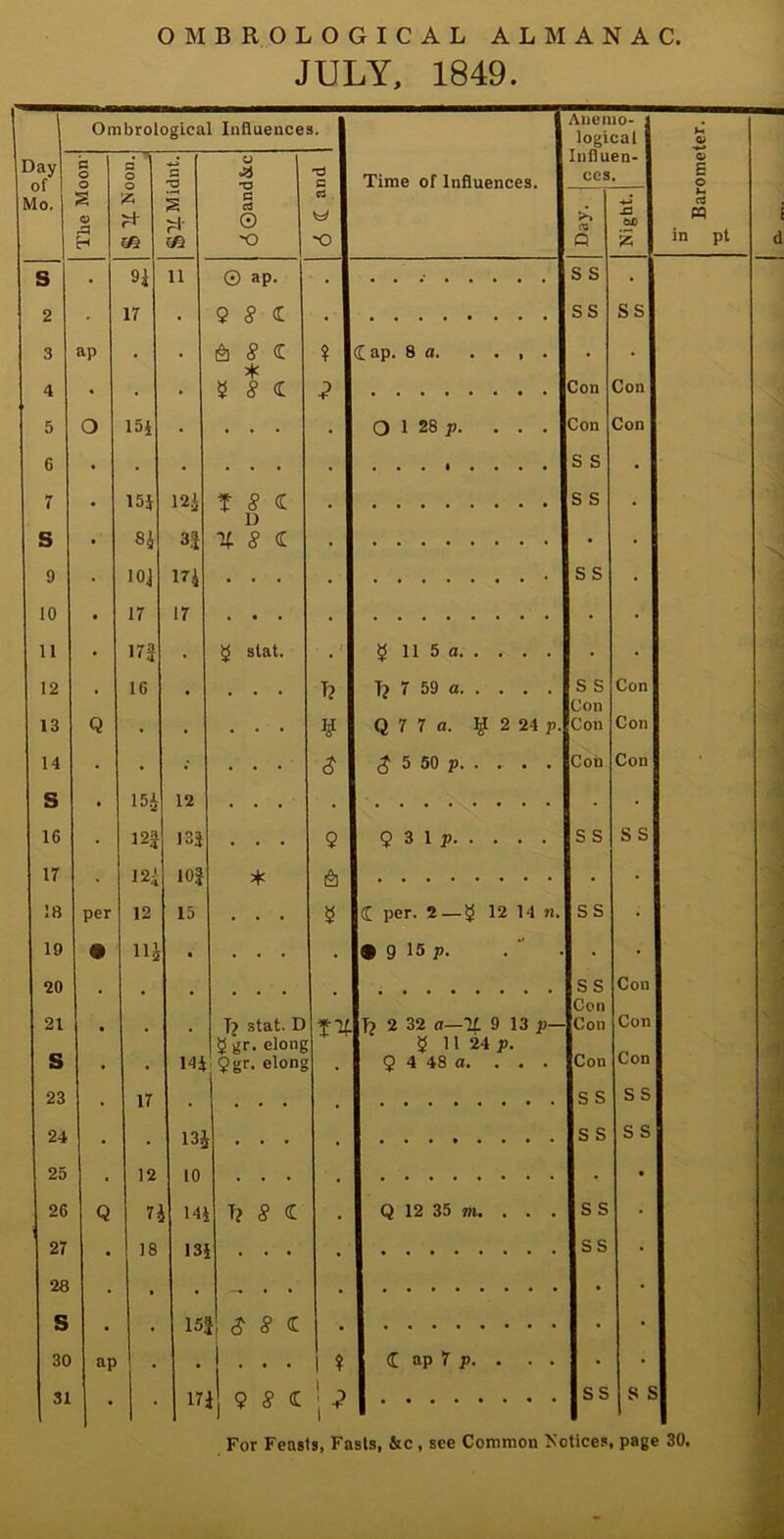 JULY, 1849. rP rl- cz bp ■'T • 10 17 17 • • 17 &{ 10} * 6 19 • nj • . . . . 1® 9 15 p. . “ • • • • • • . . . • • . . . . . • • • ■ • . | 25 . 12 10 . . . . I • • • 18 13 } . . . • I 28 • . . — . . • I • • • • 30 1 . . . ■a C ap 7 p. . . . I31 ' • 17 i9H P