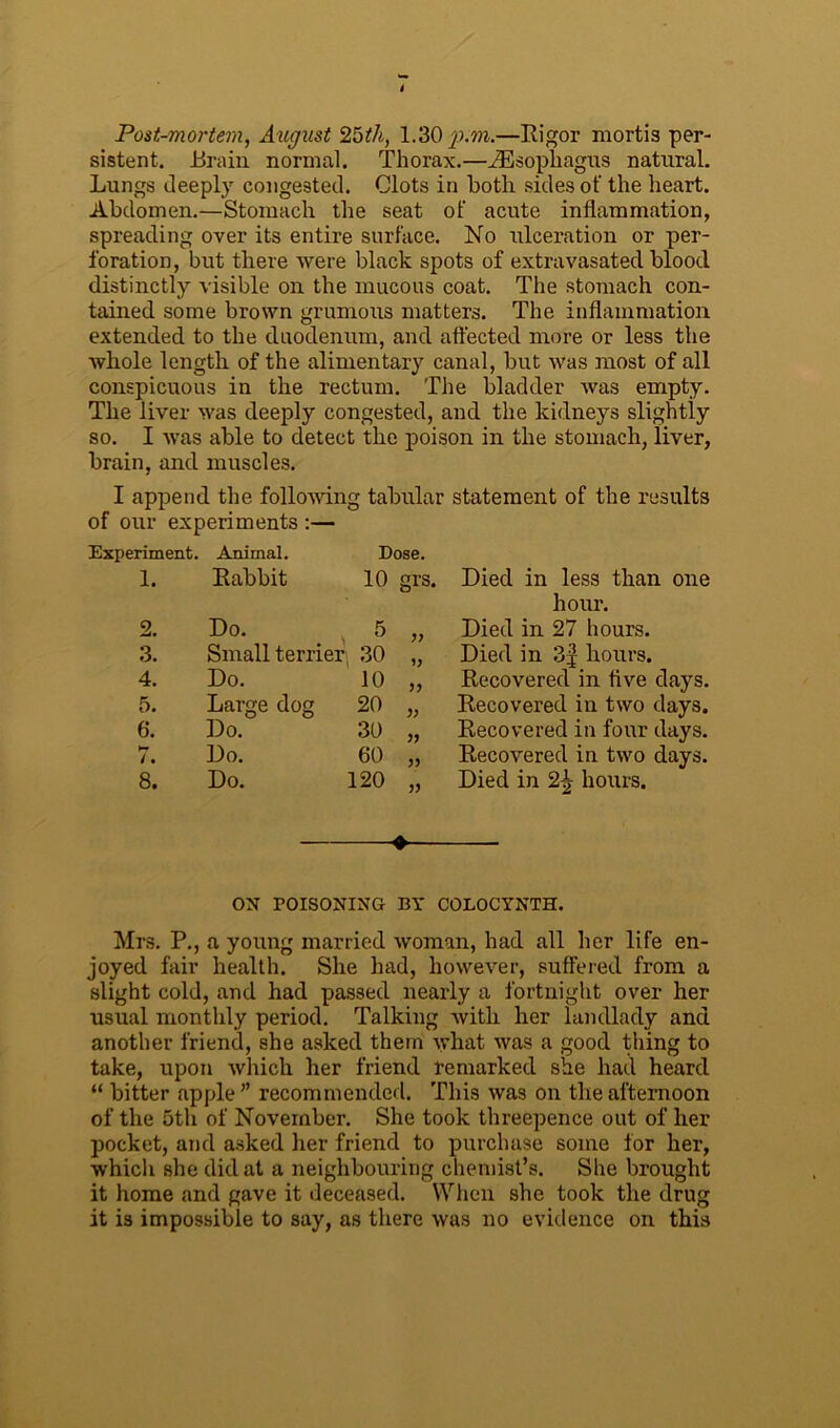 Post-mortem, August 25th, 1.30 p.m.—Rigor mortis per- sistent. Brain normal. Thorax.—JEsopliagus natural. Lungs deeply congested. Clots in both sides ot' the heart. Abdomen.—Stomach the seat of acute inflammation, spreading over its entire surface. No ulceration or per- foration, but there were black spots of extravasated blood distinctly visible on the mucous coat. The stomach con- tained some brown grumous matters. The inflammation extended to the duodenum, and affected more or less the whole length of the alimentary canal, but was most of all conspicuous in the rectum. The bladder was empty. The liver was deeply congested, and the kidneys slightly so. I was able to detect the poison in the stomach, liver, brain, and muscles. I append the following tabular statement of the results of our experiments :— Experiment. Animal. Dose. 1. Rabbit 10 grs. Died in less than one hour. 2. Do. 5 )) Died in 27 hours. 3. Small terrier; 30 Died in 3f hours. Recovered in five days. 4. Do. 10 )) 5. Large dog 20 )) Recovered in two days. 6. Do. 30 Recovered in four days. 7. Do. 60 Recovered in two days. 8. Do. 120 Died in 2\ hours. ♦ ON POISONING BY COLOCYNTH. Mrs. P., a young married woman, had all her life en- joyed fair health. She had, however, suffered from a slight cold, and had passed nearly a fortnight over her usual monthly period. Talking with her landlady and another friend, she asked them what was a good thing to take, upon which her friend remarked she had heard “ bitter apple’’ recommended. This was on the afternoon of the 5th of November. She took threepence out of her pocket, and asked her friend to purchase some for her, which she did at a neighbouring chemist’s. She brought it home and gave it deceased. When she took the drug it is impossible to say, as there was no evidence on this