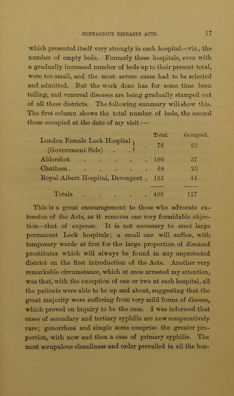 which presented itself very strongly in each hospital—viz., the number of empty beds. Formerly these hospitals, even with a gradually increased number of beds up to their present total, were too small, and the most severe cases had to be selected and admitted. But the work done has for some time been telling, and venereal diseases are being gradually stamped out of all these districts. The following summary will show this. The first column shows the total number of beds, the second those occupied at the date of my visit:— London Female Lock Hospital ^ (Government Side) . . / Total. 76 Occupied. 23 Aldershot 100 37 Chatham...... 68 23 Royal Albert Hospital, Devonport . 162 44 Totals 406 127 This is a great encouragement to those who advocate ex- tension of the Acts, as it removes one very formidable objec- tion—that of expense. It is not necessary to erect large permanent Lock hospitals; a small one will suffice, with temporary wards at first for the large proportion of diseased prostitutes which will always be found in any unprotected district on the first introduction of the Acts. Another very remarkable circumstance, which at once arrested my attention, was that, with the exception of one or two at each hospital, all the patients were able to be up and about, suggesting that the great maj ority were suffering from very mild forms of disease, which proved on inquiry to be the case. I was informed that cases of secondary and tertiary syphilis are now comparatively rare; gonorrhoea and simple sores comprise the greater pro- portion, with now and then a case of primary syphilis. The most scrupulous cleanliness and order prevailed in all the hos-