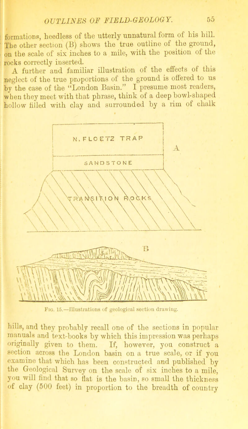 formations, heedless of the utterly unnatural form of his hill. The other section (B) shows the true outline of the ground, on the scale of six inches to a mile, with the position of the rocks correctly inserted. A further and familiar illustration of the effects of this neglect of the true proportions of the ground is offered to us by the case of the “London Basin.” I presume most readers, when they meet with that phrase, think of a deep bowl-shaped hollow filled with clay and surrounded by a rim of chalk hills, and they probably recall one of the sections in popular manuals and text-books by which this impression was perhaps originally given to them. If, however, you construct a section across the London basin on a true scale, or if you examine that which has been constructed and published by the Geological Survey on the scale of six inches to a mile, you will find that so Hat is the basin, so small the thickness of clay (500 feet) in proportion to the breadth of country