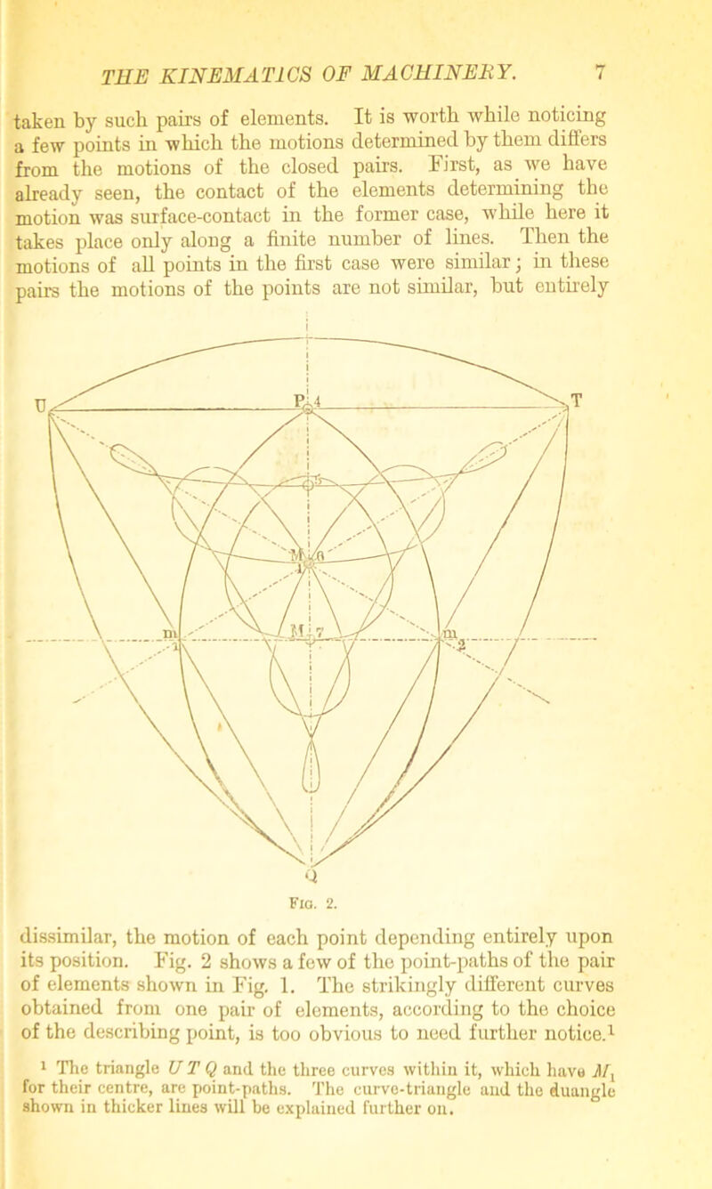 taken by such pairs of elements. It is worth while noticing a few points in which the motions determined by them differs from the motions of the closed pairs. First, as we have already seen, the contact of the elements determining the motion was surface-contact in the former case, while here it takes place only along a finite number of lines. Then the motions of all points in the first case were similar; in these pairs the motions of the points are not similar, but entirely [ i dissimilar, the motion of each point depending entirely upon its position. Fig. 2 shows a few of the point-paths of the pair of elements shown in Fig. 1. The strikingly different curves obtained from one pair of elements, according to the choice of the describing point, is too obvious to need further notice.1 1 The triangle U T Q and the three curves within it, which have Mx for their centre, are point-paths. The curve-triangle and the duangle shown in thicker lines will be explained further on.