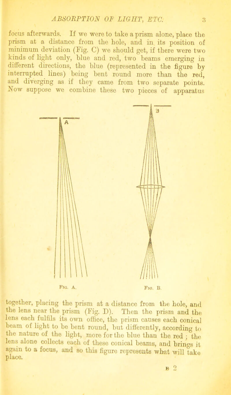 focus afterwards. If we were to take a prism alone, place the prism at a distance from the hole, and in its position of minimum deviation (Fig. C) we should get, if there were two kinds of light only, hlue and red, two beams emerging in different directions, the blue (represented in the figure by interrupted lines) being bent round more than the red, and diverging as if they came from two separate points. Xow suppose we combine these two pieces of apparatus together, placing the prism at a distance from the hole, and the lens near the prism (Fig. D). Then the prism and the lens each fulfils its own office, the prism causes each conical beam of light to be bent round, but differently, according to the nature of the light, more for the blue than the red ; °the lens alone collects each of these conical beams, and brings it again to a focus, and so this figure represents what will take place.