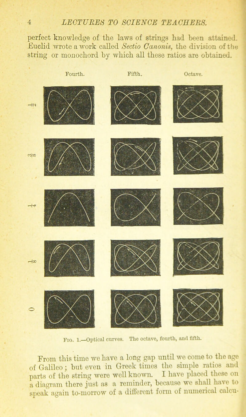 perfect knowledge of the laws of strings had been attained. Euclid wrote a work called Sectio Canonis, the division of the string or monochord by which all these ratios are obtained. Fourth. Fifth. Octave. Fio. 1. Optical curves. The octave, fourth, and fifth. From this time we have a long gap until we come to the age of Galileo; but even in Greek times the simple ratios and parts of the string were well known. I have placed these on a diagram there just as a reminder, because we shall have to speak again to-morrow of a different form of numerical ealeu-