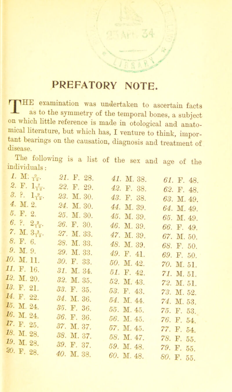 PREFATORY NOTE. FTl HE examination was undertaken to ascertain facts -L as to the symmetry of the temporal bones, a subject on which little reference is made in otological and anato- mical literature, but which has, I venture to think, impor- tant bearings on the causation, diagnosis and treatment of disease. The following is a list individuals: 1. M. tV 21. F. 28. 2. F. 1tV 22. F. 29. 3- ?• 1*. 23. M. 30. 4. M. 2. 24. M. 30. 5. F. 2. 25. M. 30. 6. ?. 2-r2- 26. F. 30. 7. M. 3tV- 27. M. 33. 8. F. 6. 28. M. 33. 9. M. 9. 29. M. 33. 10. M. 11. 30. F. 33. 11. F. 16. 31. M. 34. 12. M. 20. 32. M. 35. I'd. F. 21. 33. F. 35. 14. F. 22. 34. M. 36. 15. M. 24. 35. F. 36. 16. M. 24. 36. F. 36. 17. F. 25. 37. M. 37. 18. M. 28. 38. M. 37. 19. M. 28. 39. F. 37. 20. F. 28. 40. M. 38. of the sex and age : of the 41. M. 38. 61. F. 48. 42. F. 38. 62. F. 48. 43. F. 38. 63. M. 49. 44. M. 39. 64. M. 49. 45. M. 39. 65. M. 49. 46. M. 39. 66. F. 49. 47. M. 39. 67. M. 50. 48. M. 39. 68. F. 50. 49. F. 41. 69. F. 50. 50. M. 42. 70. M. 51. 51. F. 42. 71. M. 51. 52. M. 43. 72. M. 51. 53. F. 43. 73. M. 52. 54. M. 44. 74. M. 53. 55. M. 45. 75. F. 53. 56. M. 45. 76. F. 54. 57. M. 45. 77. F. 54. 58. M. 47. 78. F. 55. 59. M. 48. 79. F. 55. 60. M. 48. 80. F. 55.