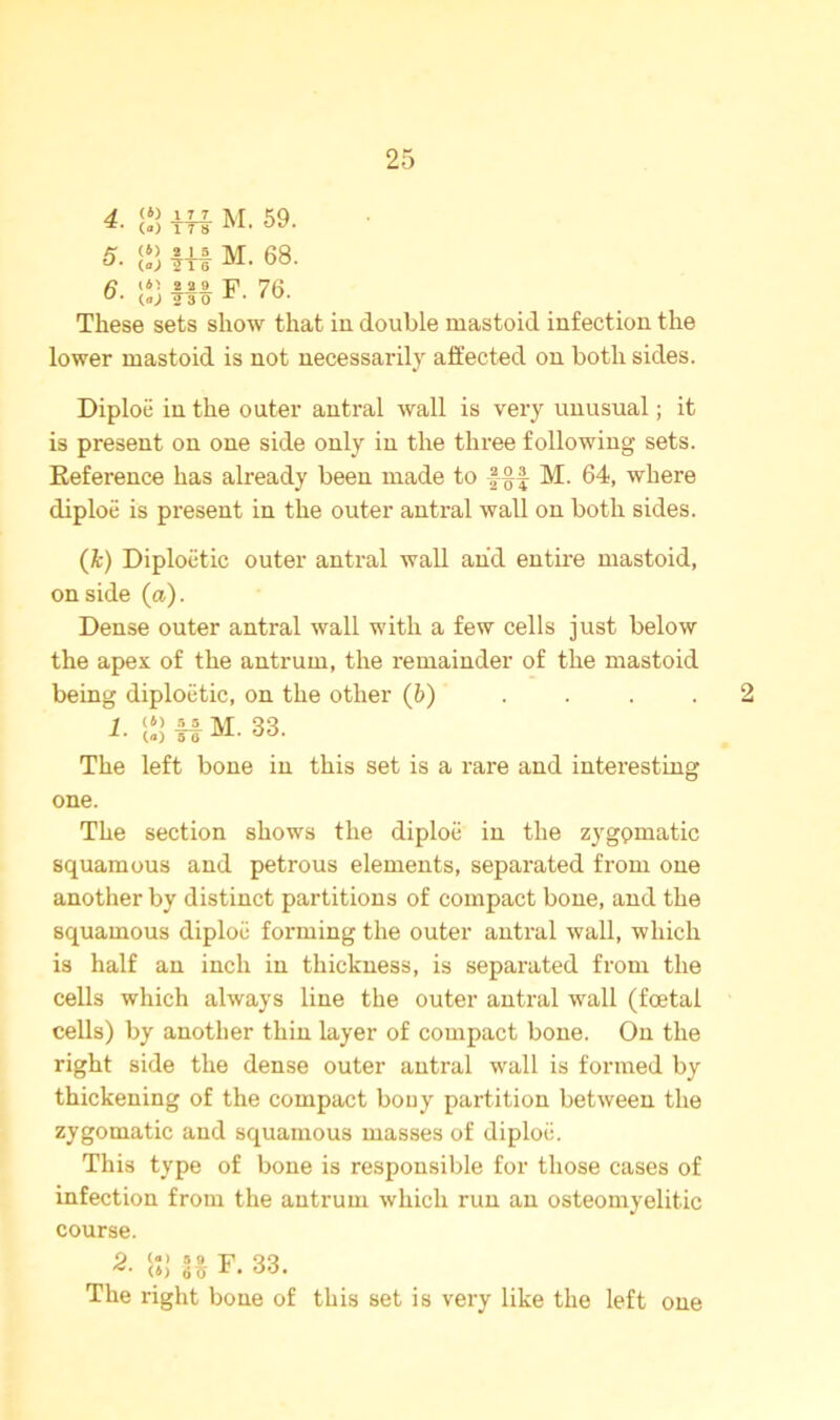 4. g> M. 59. 5. g} **f M. 68. gj m F- 76- These sets show that in double mastoid infection the lower mastoid is not necessarily affected on both sides. Diploe in the outer antral wall is very unusual; it is present on one side only in the three following sets. Keference has already been made to f M. 64, where diploe is present in the outer antral wall on both sides. (k) Diploetic outer antral wall and entire mastoid, on side (a). Dense outer antral wall with a few cells just below the apex of the antrum, the remainder of the mastoid being diploetic, on the other (b) .... 2 1. gJHM. 33. The left bone in this set is a rare and interesting one. The section shows the diploe in the zygomatic squamous and petrous elements, separated from one another by distinct partitions of compact bone, and the squamous diploe forming the outer antral wall, which is half an inch in thickness, is separated from the cells which always line the outer antral wall (foetal cells) by another thin layer of compact bone. On the right side the dense outer antral wall is formed by thickening of the compact bouy partition between the zygomatic and squamous masses of diploe. This type of bone is responsible for those cases of infection from the antrum which run an osteomyelitic course. *■ \}i n F- 33. The right bone of this set is very like the left one