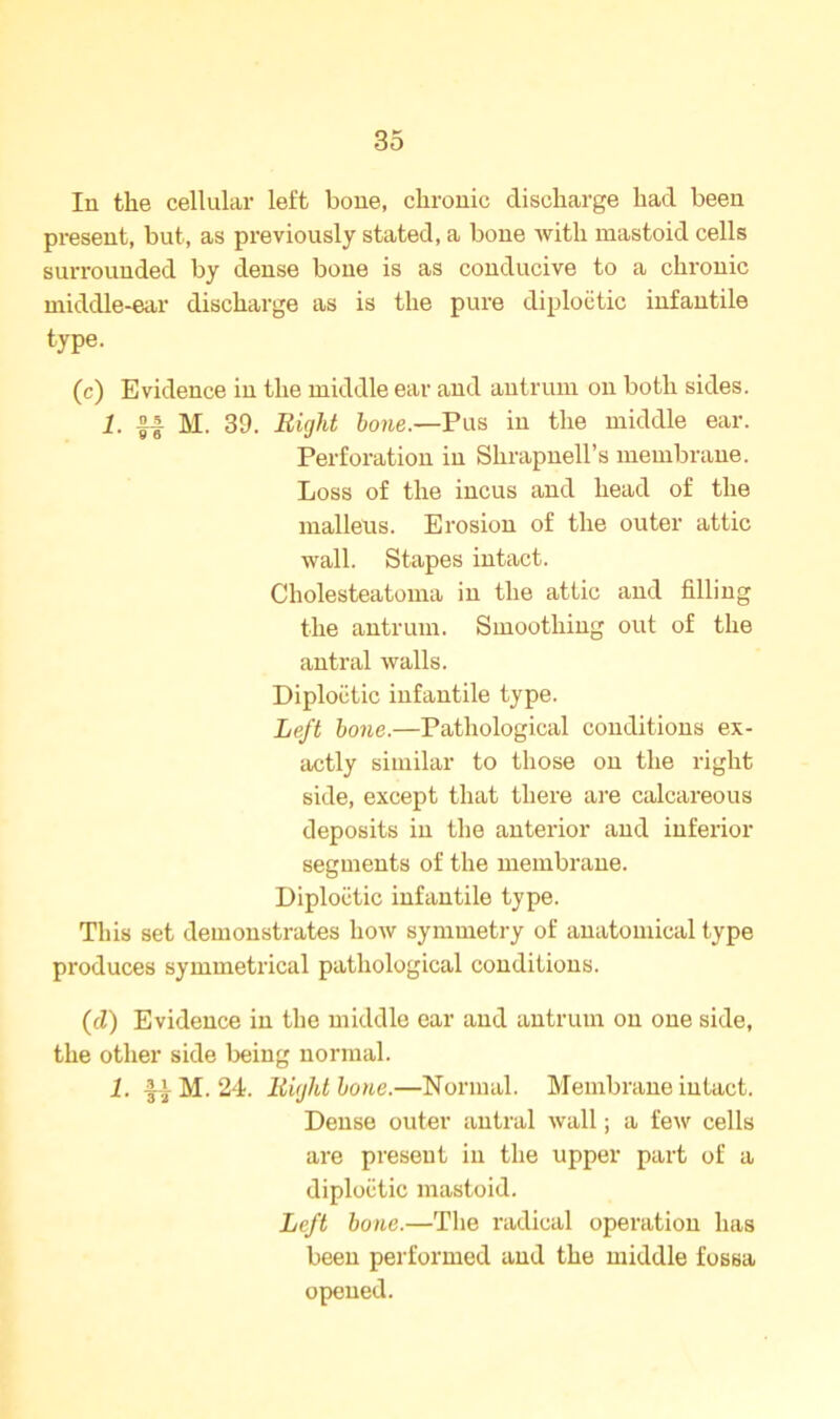In the cellular left bone, chronic discharge had been present, but, as previously stated, a bone with mastoid cells surrounded by dense bone is as conducive to a chronic middle-ear discharge as is the pure diploiitic infantile type. (c) Evidence in the middle ear and antrum on both sides. 1. M. 39. Right hone.—Pus in the middle ear. Perforation in Shrapnell’s membrane. Loss of the incus and head of the malleus. Erosion of the outer attic wall. Stapes intact. Cholesteatoma in the attic and filling the antrum. Smoothing out of the antral walls. Diploiitic infantile type. Left bone.—Pathological conditions ex- actly similar to those on the right side, except that there are calcareous deposits in the anterior and inferior segments of the membrane. Diploiitic infantile type. This set demonstrates how symmetry of anatomical type produces symmetrical pathological conditions. (d) Evidence in the middle ear and antrum on one side, the other side being normal. 1. |jM. 24. Right hone.—Normal. Membrane intact. Dense outer antral wall; a few cells are present in the upper part of a diploiitic mastoid. Left bone.—The radical operation has been performed and the middle fossa opened.