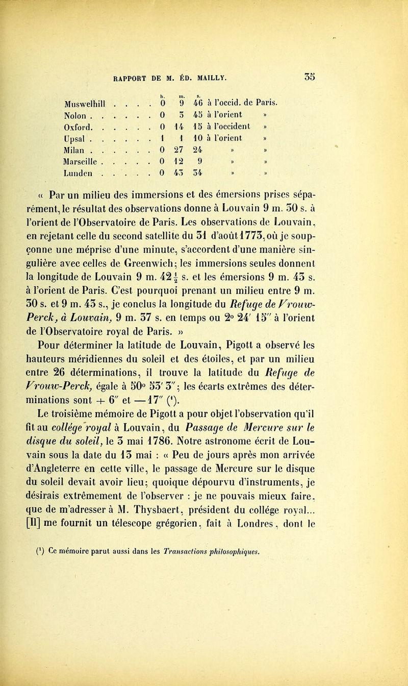 h. m. s. Miiswelhill 6 9 46 à l'occid. de Paris. Nolon , Oxford Upsal . Milan , 0 5 45 à l'orient » 0 14 à l'occident » 1 I 10 à l'orient » 0 27 24 Jlarscille Lunden 0 12 9 0 43 54 » » « Par un milieu des immersions et des émersions prises sépa- rément, le résultat des observations donne à Louvain 9 m. 50 s. à l'orient de l'Observatoire de Paris. Les observations de Louvain, en rejetant celle du second satellite du 31 d'août 1773, où je soup- çonne une méprise d'une minute, s'accordent d'une manière sin- gulière avec celles de Greenwich; les immersions seules donnent la longitude de Louvain 9 m. 42| s. et les émersions 9 m. 43 s. à l'orient de Paris. C'est pourquoi prenant un milieu entre 9 m. 30 s. et 9 m. 43 s., je conclus la longitude du Refuge de Frouw- Perck, à Louvain, 9 m. 37 s, en temps ou 2 24' 15 à l'orient de l'Observatoire royal de Paris. » Pour déterminer la latitude de Louvain, Pigott a observé les hauteurs méridiennes du soleil et des étoiles, et par un milieu entre 26 déterminations, il trouve la latitude du Refuge de Vrouw-Perck, égale à 50° 53' 3'; les écarts extrêmes des déter- minations sont + 6 et —17 ('). Le troisième mémoire de Pigott a pour objet l'observation qu'il fit au collège royal à Louvain, du Passage de Mercure sur le disque du soleil, le 3 mai 1786. Notre astronome écrit de Lou- vain sous la date du 13 mai : « Peu de jours après mon arrivée d'Angleterre en cette ville, le passage de Mercure sur le disque du soleil devait avoir lieu; quoique dépourvu d'instruments, je désirais extrêmement de l'observer : je ne pouvais mieux faire, que de m'adressera M. Thysbaert, président du collège royal... [Il] me fournit un télescope grégorien, fait à Londres, dont le (') Ce mémoire parut aussi dans les Transactions philosophiques.