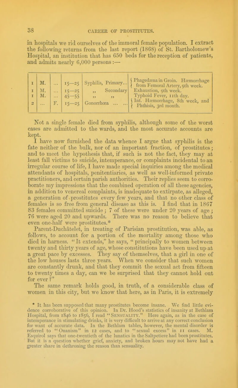 in hospitals we rid ourselves of the immoral female population. I extract the following returns from the last report (18G8) of St. Bartholomew's Hospital, an institution that has G50 beds for the reception of patients, and admits nearly G,000 persons :— I M. 15—25 Syphilis, Primary... I M. 15—25 ,, Secondary I M. 45—55 2 F. 15—25 Gonorrhoea \ Phagedsena in Groin. Ha?monhage I from Femoral Artery, 9th week. Exhaustion, 9th week. Typhoid Fever, iith day. Int. Haemorrhage, 8th week, and Phthisis, 3rd month. Not a single female died from syphilis, although some of the worst cases are admitted to the wards, and the most accurate accounts are kept. I have now furnished the data whence I argue that sjq^hilis is the fate neither of the bulk, nor of an important fraction, of prostitutes; and to meet the hypothesis that, if such is not the fact, they may at least fall victims to suicide, intemperance, or complaints incidental to an irregular course of life, I have made .special inquiries among the medical attendants of hospitals, penitentiaries, as well as well-informed private practitioners, and certain parish authorities. Their replies seem to corro- borate my impressions that the combined operation of all these agencies, in addition to venereal complaints, is inadequate to extirpate, as alleged, a generation of prostitutes every few years, and that no other class of females is so free from general disease as this is. I find that in 1867 83 females committed suicide ; 7 of these were under 20 jears. of age; 76 were aged 20 and upwards. There was no reason to believe that even one-lialf were prostitutes.* Parent-Duchcitelet, in treating of Parisian prostitution, was able, as follows, to account for a portion of the mortality among those who died in harness.  It extends, he says,  principally to women between twenty and thirty years of age, whose constitutions have been used up at a great 2)ace by excesses. They say of themselves, that a girl in one of the low houses lasts three years. When we consider that such women are constantly drunk, and that they commit the sexual act from fifteen to twenty times a day, can we be surprised that they cannot hold out for ever 1 The same remark holds good, in truth, of a considerable class of women in this city, but we know that here, as in Paris, it is extremely * It has been supposed that many prostitutes become insane. We find little evi- dence corroborative of this opinion. In Dr. Hood's statistics of insanity at Bethlam Hospital, from 1846 to 1856, I read Sensuality. Here again, as in the case of intemperance in stimulating drinks, it is very difficult to arrive at any correct conclusion for want of accurate data. In the Bethlam tables, however, the mental disorder is referred to Onanism in 12 cases, and to sexual excess in 11 cases. M. Esquirol says that one-twentieth of the lunatics in the Saltpetiere had been prostitutes. But it is a question whether grief, anxiety, and broken hours may not have had a greater share in dethroning the reason than sensuality.