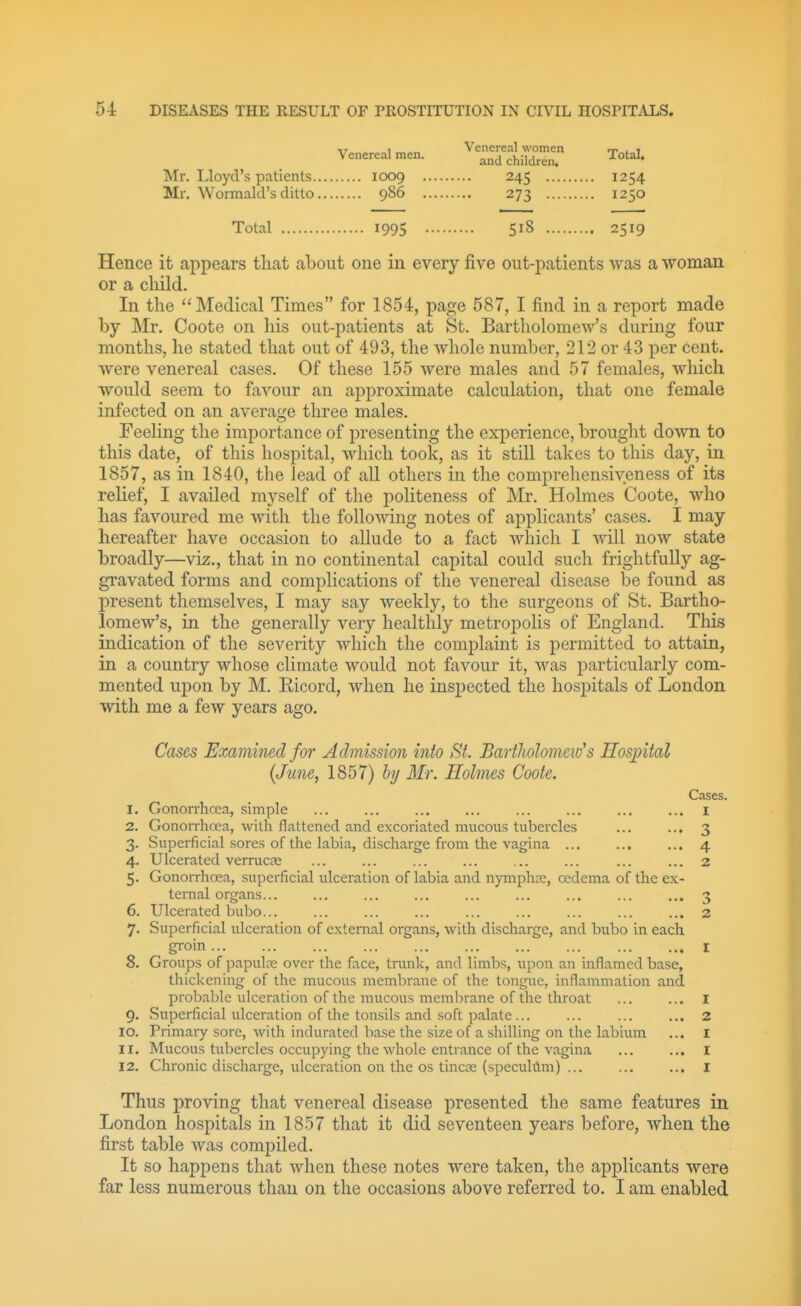 ■•T I _ Venereal women rr. , i Venereal men. and children. Mr. Lloyd's patients 1009 245 1254 Mr. Wormald's ditto 986 273 1250 Total 1995 518 2519 Hence it appears tliat about one in every five out-patients was a woman or a child. In the Medical Times for 1854, page 587, I find in a report made by Mr. Coote on his out-patients at St. Bartholomew's during four months, he stated that out of 493, the whole number, 212 or 43 per cent, were venereal cases. Of these 155 were males and 57 females, which would seem to favour an approximate calculation, that one female infected on an average three males. Feeling the importance of presenting the experience, brought down to this date, of this hospital, which took, as it still takes to this day, in 1857, as in 1840, the lead of all others in the comprehensiveness of its relief, I availed myself of the politeness of Mr. Holmes Coote, who has favoured me with the following notes of applicants' cases. I may hereafter have occasion to allude to a fact which I will now state broadly—viz., that in no continental capital could such frightfully ag- gravated forms and complications of the venereal disease be found as present themselves, I may say weekly, to the surgeons of St. Bartho- lomew's, in the generally very healthly metropolis of England. This indication of the severity which the complaint is permitted to attain, in a country whose climate would not favour it, was particularly com- mented upon by M. Ricord, when he inspected the hospitals of London with me a few years ago. Cases Examined for Admission into St. Bartholomew's Hospital {June, 1857) by Mr. Holmes Coote. Cases. 1. Gonorrhoea, simple ... ... ... ... ... ... ... ... i 2. Gonorrhoea, with flattened and excoriated mucous tubercles ... ... 3 3. Superficial sores of the labia, discharge from the vagina 4 4. Ulcerated verrucas ... ... ... ... ... ... ... ... 2 5. Gonorrhoea, superficial ulceration of labia and nymphce, oedema of the ex- ternal organs... ... ... ... ... ... ... ... ... 3 6. Ulcerated bubo... ... ... ... ... ... ... ... ... 2 7. Superficial ulceration of external organs, with discharge, and bubo in each groin I 8. Groups of papulae over the face, trunk, and limbs, upon an inflamed base, thickening of the mucous membrane of the tongue, inflammation and probable ulceration of the mucous membrane of the throat ... ... I 9. vSuperficial ulceration of the tonsils and soft palate ... ... ... ... 2 10. Primary sore, with indurated base the size of a shilling on the labium ... I 11. Mucous tubercles occupying the whole entrance of the vagina ... ... I 12. Chi-onic discharge, ulceration on the OS tincse (speculilm) ... ... ... i Thus proving that venereal disease presented the same features in London hospitals in 1857 that it did seventeen years before, when the first table Avas compiled. It so happens that when these notes were taken, the applicants were far less numerous than on the occasions above referred to. I am enabled