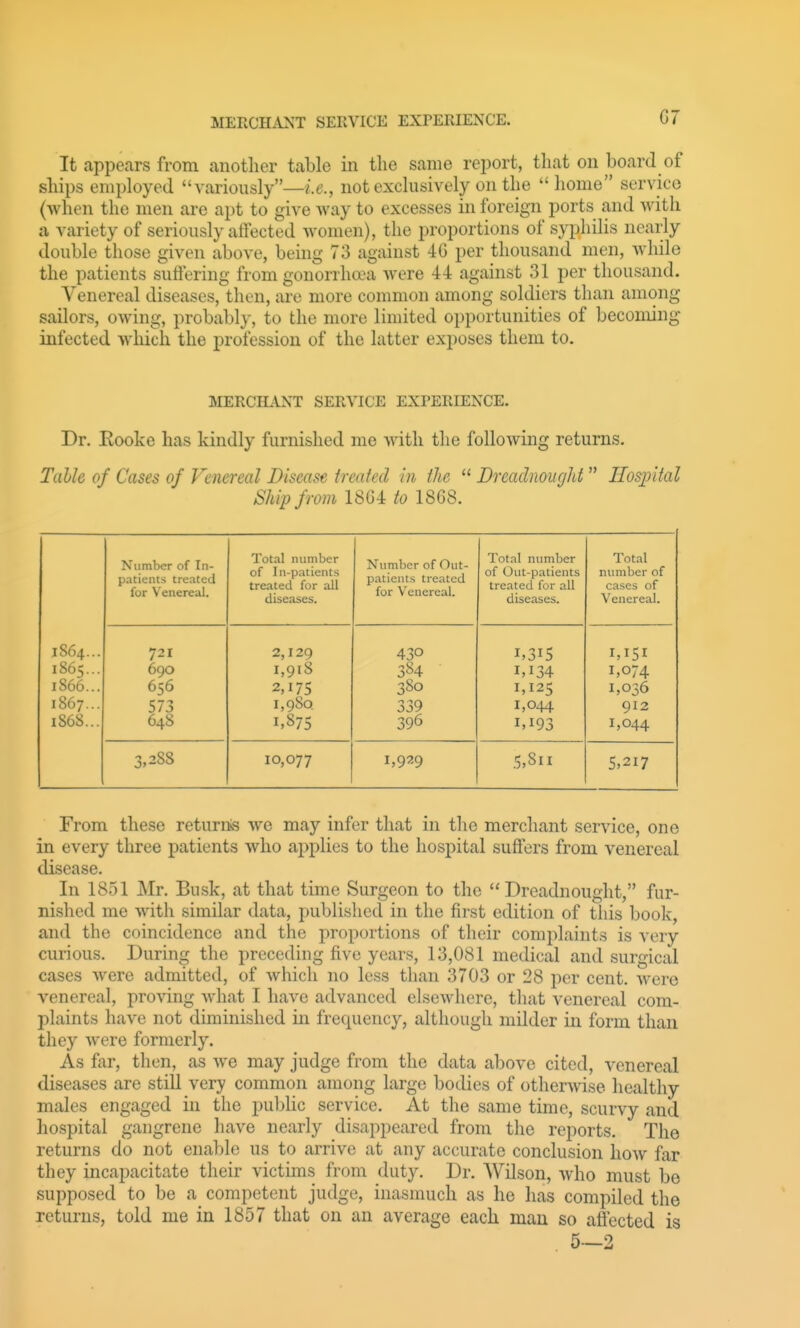 MERCHANT SERVICE EXPERIENCE. It appears from another table in the same report, that on board of ships employed variously—i.e., not exclusively on the home service (when the men are apt to give way to excesses in foreign ports and with a variety of seriously affected women), the proportions of syphilis nearly double those given above, being 73 against 4G per thousand men, while the patients suffering from gonorrhani were 44 against 31 per thousand. Venereal diseases, then, are more common among soldiers than among sailors, owing, probably, to the more limited opportunities of becoming infected which the profession of the hitter exposes them to. MERCHANT SERVICE EXPERIENCE. Dr. Eooke has kindly furnished me with the following returns. Table of Cases of Venereal Disease treated in the  Dreadnought Hospital Ship from 18G4 to 1868. Number of In- patients treated for Venereal. Total number of In-patients treated for all diseases. Number of Out- patients treated for Venereal. Total number of Out-patients treated for all diseases. Total number of cases of Venereal. IS64... 721 2,129 430 1,315 1,151 1865... 690 1,918 384 1,134 1,074 1866... 656 2,175 380 1,125 1,036 1867... 573 1,980 339 1,044 912 1868... 648 1,875 396 1,193 1,044 3,288 10,077 1,929 5,811 5,217 From these returnis we may infer that in the merchant service, one in every three patients who applies to the hospital suffers from venereal disease. In 1851 Mr. Busk, at that time Surgeon to the Dreadnought, fur- nished me with similar data, published in the first edition of this book, and the coincidence and the proportions of their complaints is very curious. During the preceding five years, 13,081 medical and surgical cases were admitted, of which no less than 3703 or 28 per cent, were venereal, proving Avhat I have advanced elsewhere, that venereal com- plaints have not diminished in frequency, although milder in form than they were formerly. As far, then, as we may judge from the data above cited, venereal diseases are still very common among large bodies of other-wise healthy males engaged in the puljlic service. At the same time, scurvy and hospital gangrene have nearly disappeared from the reports. The returns do not enable us to arrive at any accurate conclusion how far they incapacitate their victims from duty. Dr. AVilson, who must be supposed to be a competent judge, inasmuch as he has compiled the returns, told me in 1857 that on an average each man so affected is