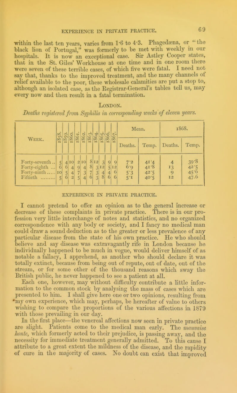 within the last ten years, varies from I'G to 4-3. Phagedena, or *'tho black lion of Portugal, was formerly to be met with weekly in our hospitals. It is no^Y an exceptional case. Sir Astley Cooper states, that in the St. Giles' Workhouse at one time and in one room there were seven of these terrible cases, of which five were fatal. I need not say that, tlianks to the improved treatment, and the many channels of relief available to the poor, these wholesale calamities are put a stop to, although an isolated case, as the Registrar-General's tables tell us, may every now and then result in a fotal termination. London. Deaths registered from Si/philis in corresponding loeels of eleven years. Week. 00 00 00 o >o CO 00 o 00 ro O OO 1- 00 >o 00 OO vD 00 ]\Iean. 1868. Deaths. Temp. Deaths. Temp. Forty-seventh .. 5 4 lO 2 lO 8 12 3 9 9 7-2 41'4 4 39-8 Forty-eighth ... 6 6 4 9 4 8 12 5 12 6-9 41-8 13 42-5 lO 5 4 7 3 7 3 4 4 6 5-3 42-5 9 45 6 Fiftieth 5 6 2 5 4 6 8 6 6 5-1 40-5 12 47.6 EXPERIENCE IN PRIVATE PRACTICE. I cannot pretend to offer an opinion as to the general increase or decrease of these complaints in private practice. There is in our pro- fession very little interchange of notes and statistics, and no organized correspondence with any body or society, and I fancy no medical man could draw a sound deduction as to the greater or less prevalence of any particular disease from the state of his own practice. He who should believe and say disease was extravagantly rife in London because he individually happened to be much in vogue, would deliver himself of as notable a fallacy, I apprehend, as another who should declare it was totally extinct, because from being out of repute, out of date, out of the stream, or for some other of the thousand reasons which sway the British public, he never happened to see a patient at all. Each one, however, may without difficulty contribute a little infor- mation to the common stock by analysing the mass of cases which are presented to him. I shall give here one or two opinions, resulting from •my own experience, which may, perhaps, be hereafter of value to others wishing to compare the proportions of the various affections in 1879 with those prevailing in our day. In the first place—the venereal affections now seen in private practice are slight. Patients come to the medical man early. The mauvaise Jwntc, which formerly acted to their prejudice, is passing away, and the necessity for immediate treatment generally admitted. To this cause I attribute to a great extent the mildness of the disease, and the rapidity of cure in the majority of cases. No doubt can exist that improved