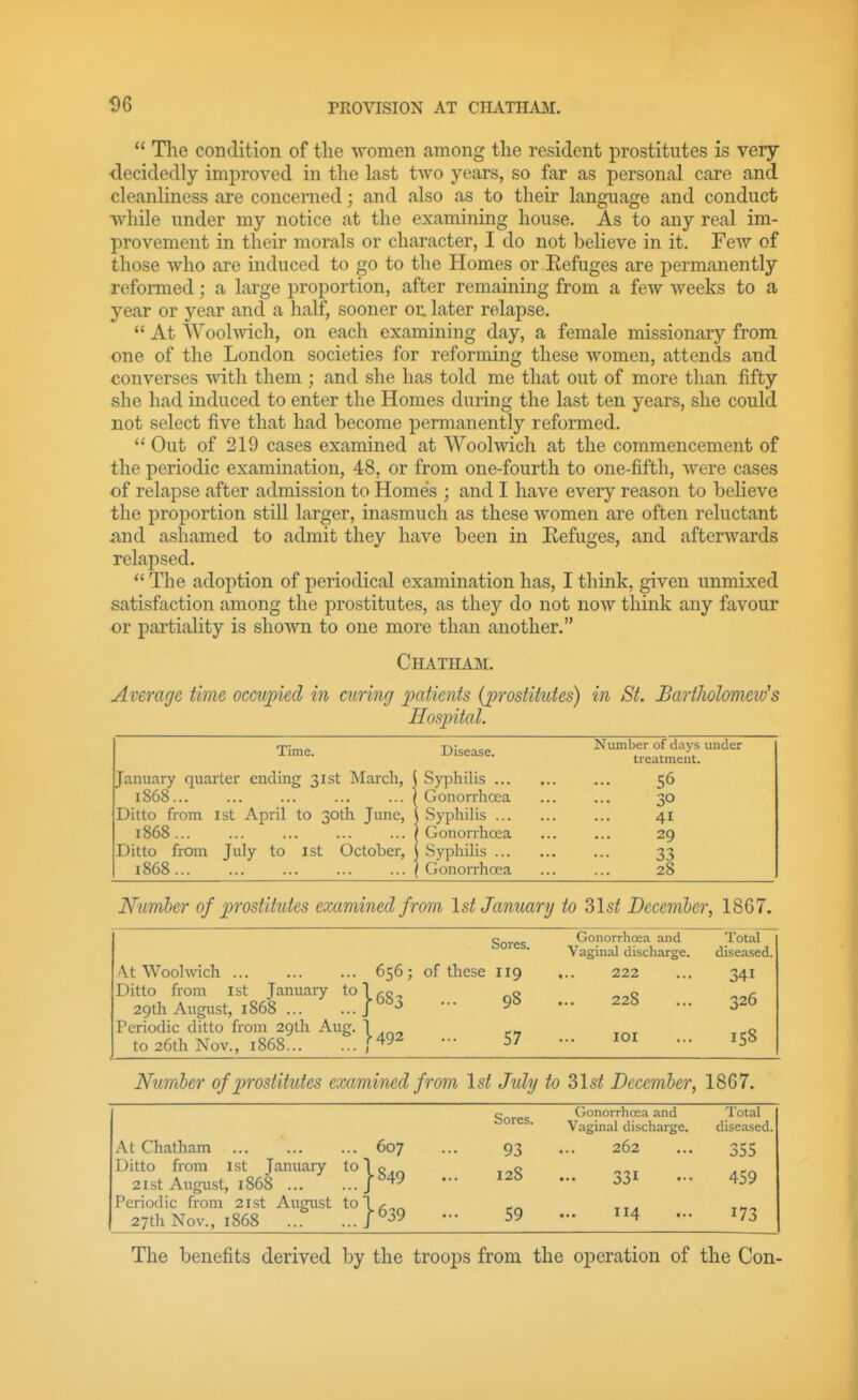  The condition of the women among the resident prostitutes is very decidedly improved in the last tAvo years, so far as personal care and cleanliness are concerned; and also as to their language and conduct •while under my notice at the examining house. As to any real im- provement in their morals or character, I do not believe in it. Few of those who are induced to go to the Homes or Eefuges are permanently reformed; a large proportion, after remaining from a few weeks to a year or year and a half, sooner oz later relapse. *' At Woolwich, on each examining day, a female missionary from one of the London societies for reforming these women, attends and converses with them ; and she has told me that out of more than fifty she had induced to enter the Homes during the last ten years, she could not select five that had become permanently reformed.  Out of 219 cases examined at Woohvich at the commencement of the periodic examination, 48, or from one-fourth to one-fifth, were cases of relapse after admission to Homes ; and I have every reason to believe the proportion still larger, inasmuch as these women are often reluctant mid ashamed to admit they have been in Refuges, and afterwards relapsed. The adoption of periodical examination has, I think, given unmixed satisfaction among the prostitutes, as they do not now think any favour or partiality is shown to one more than another. Chatham. Average time occupied in curing patients {prostitutes) in St. Bartholomew's Hospital. Time. Disease. Number of days under treatment. January quarter ending 31st March, ' Syphilis . ... 56 1868 i Gonorrhoea 30 Ditto from ist April to 30th June, Syphilis 41 1868 Gonorrhoea 29 Ditto from July to 1st October, Syphilis 33 i868 Gonorrhoea 28 Number of prostitutes examined from \st January to 2)\st Decemler, 18G7. Sores. Gonorrhoea and Total Vaginal discharge. diseased. At Woolwich 656; of these 119 ... 222 ... 341 °'9.htg.s.r.'sel™'' !°}6«3 ... 98 ... ..8 ... 3a6 'r.thto;.!T86r-'^:}«^ - 57 ... ... .58 Number of prostitutes examined from \st Jidy to ?>lst December, 1867. Sores. Gonorrhcea and Total Vaginal discharge. diseased. At Chatham ... 607 93 262 355 Ditto from Ist Januaiy 21st August, 1868 ... 128 331 459 Periodic from 21st August 27th Nov., 1868 ... '°}639 . 59 114 173 The benefits derived by the troops from the operation of the Con-