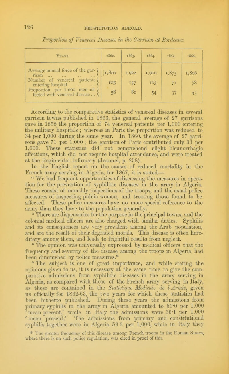 Proportion of Venereal Diseases in the Garrison at Bordeaux. Years. 1862. 1863. 1864. 1865. 1866. Average annual force of the gar- ) rison ... ... ... ... ) Number of venereal patients ) entering hospital ... ... \ Proportion per i,ooo men af- ) fected with venereal disease ... ) ^1,800 105 58 1,922 157 81 1,900 103 54 1,875 71 37 1,806 78 43 According to the comparative statistics of venereal diseases in several garrison towns published in 18G3, the general average of 27 garrisons gave in 1858 the proportion of 74 venereal patients per 1,000 entering the military hospitals ; whereas in Paris the proportion Avas reduced to 34 per 1,000 during the same year. In 1860, the average of 27 garri- sons gave 71 per 1,000; the garrison of Paris contributed only 33 per 1,000. These statistics did not comprehend shght bleunorrhagic affections, which did not require hospital attendance, and were treated at the Regimental Infirmary (Jeannel, p. 258). In the English report on the causes of reduced mortality in the French army serving in Algeria, for 1867, it is stated—  We had frequent opportunities of discussing the measures in ojiera- tion for the prevention of syphilitic diseases in the army in Algeria. These consist of monthly inspections of the troojis, and the usual jjolice measures of inspecting public women, and treating those found to be affected. These police measures have no more special reference to the army than they have to the population generally.  There are dispensaries for the purpose in the principal towns, and the colonial medical officers are also charged with similar duties. Syphilis and its consequences are very prevalent among the Arab population, and are the result of their degraded morals. This disease is often here- ditary among them, and leads to frightful results from neglect.  The opinion was universally expressed by medical officers that the frequency and severity of the disease among the troops in Algeria had been diminished by police measures.* The subject is one of great importance, and while stating the opinions given to us, it is necessary at the same time to give the com- parative admissions from syphilitic diseases in the army serving in Algeria, as compared with those of the French army serving in Italy, as these are contained in the Statidique Medicale de I'Armce, given us ofl&cially for 1802-63, the two years for wliicli these statistics had been hitherto published. During these years the admissions from primary syphilis in the army in Algeria amounted to 50-0 per 1,000 ' mean present,' while in Italy the admissions were 36*1 per 1,000 ' mean present.' The admissions from primary and constitutional syphiHs together were in Algeria 59-8 per 1,000, while in Italy they * The greater frequency of this disease among French troops in the Roman States, w here there is no such police regulation, was cited ui proof of this.