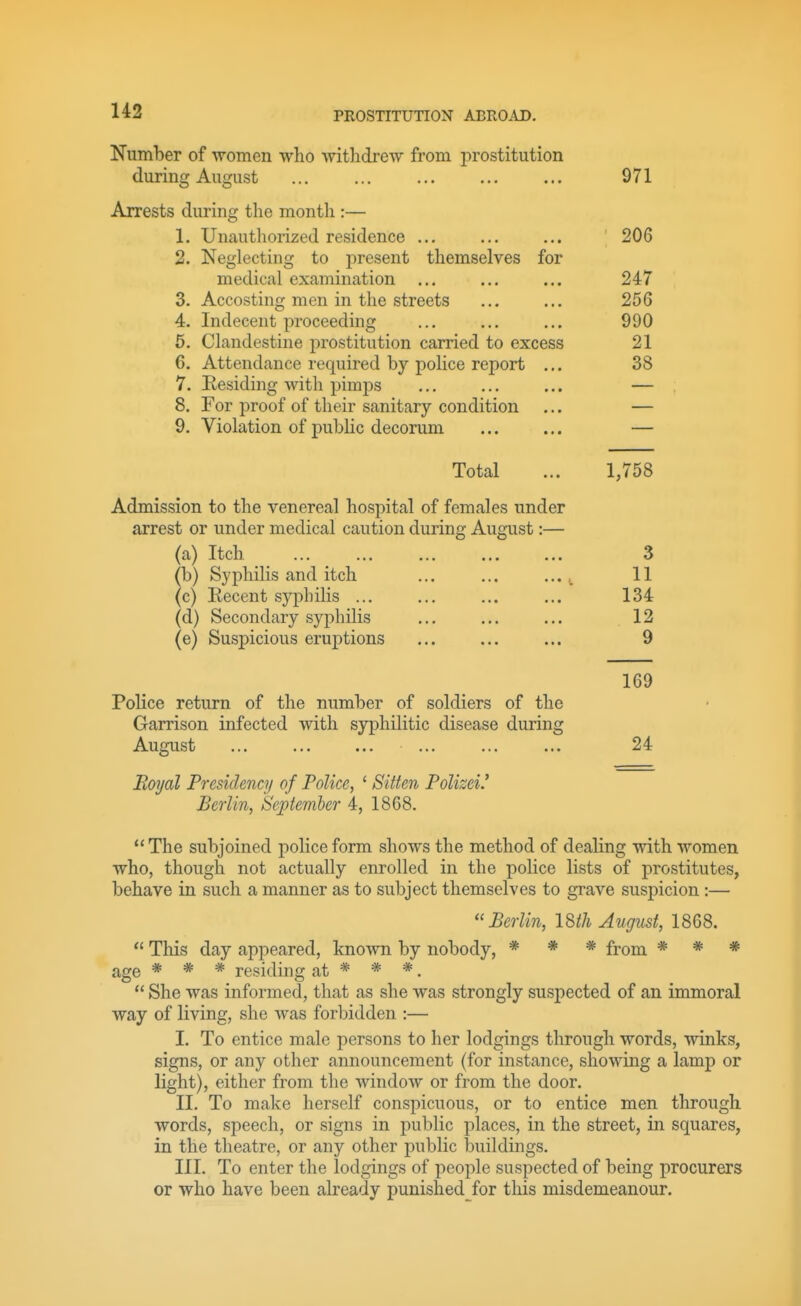 Number of women who withdrew from prostitution during August 971 Arrests during the montli:— 1. Unauthorized residence ... ... ... 206 2. Neglecting to present themselves for medical examination ... ... ... 247 3. Accosting men in the streets ... ... 256 4. Indecent proceeding ... ... ... 990 6. Clandestine prostitution carried to excess 21 6. Attendance required by police report ... 38 7. Eesiding with pimps ... ... ... — 8. For proof of their sanitary condition ... — 9. Violation of public decorum ... ... — Total ... 1,758 Admission to the venereal hospital of females under arrest or under medical caution during August:— (a) Itch 3 (b) Syphilis and itch ... ... ... 11 (c) Recent syphilis ... ... ... ... 134 (d) Secondary syphilis ... ... ... 12 (e) Suspicious eruptions ... ... ... 9 169 Police return of the number of soldiers of the Garrison infected with syphilitic disease during August ... ... ... ... ... ... 24 Royal Presidency of Police, ' Sitten Polizei.' Berlin, September 4, 1868. The subjoined police form shows the method of dealing with women who, though not actually enrolled in the police lists of prostitutes, behave in such a manner as to subject themselves to grave suspicion :— ''Berlin, 18th August, 1868.  This day appeared, known by nobody, * * * from * * * * * residnig at * * *.  She was informed, that as she was strongly suspected of an immoral way of living, she was forbidden :— I. To entice male persons to her lodgings through words, winks, signs, or any other announcement (for instance, showing a lamp or light), either from the window or from the door. II. To make herself conspicuous, or to entice men through words, speech, or signs in public places, in the street, in squares, in the theatre, or any other public iDuildings. III. To enter the lodgings of people suspected of being procurers or who have been already punished for this misdemeanour.