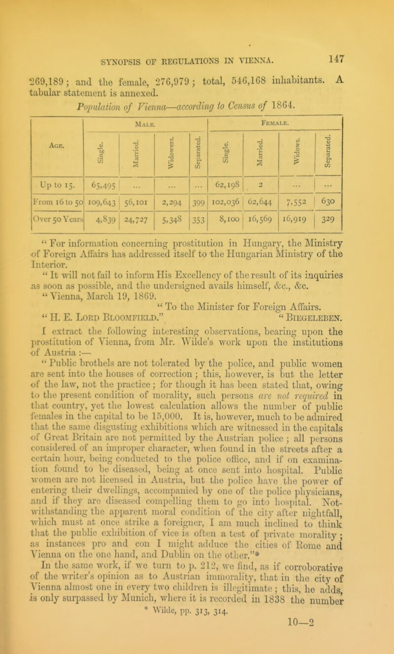 liG9,189; and tlie female, 270,979 ; total, 54G,1G8 iiiliabitants. A tabular statement is annexed. Population of Vienna—according io Census of 1864. Male. Female. Age. Single. Married. Widowers. Separated. Single. .SJ 'u u <^ Widows. Separated. Up to 15. 65,495 62,198 2 From 16 to 50 109,643 56,101 2,294 399 102,036 62,644 7,552 630 Over 50 Years 4,839 24,727 5,348 8,100 16,569 16,919 329 *' For information concerning prostitution in Hungarj^, the Ministry of Foreign Alfairs has addressed itself to the Hungarian Ministry of the Interior.  It will not fail to inform His Excellency of the result of its inquiries AS soon as possible, and the undersigned avails himself, &c., &c. Vienna, March 19, 18G9.  To the Minister for Foreign Affairs.  H. E. Lord Bloomfield.  BiEaELEBEN. I extract the following interesting observations, bearing upon the j^rostitution of Vienna, from Mr. Wilde's work upon the institutions of Austria :—  Public brothels are not tolerated by the police, and public women are sent into the houses of correction ; this, however, is but the letter of the law, not the practice; for though it has been stated that, owing to the present condition of morality, such persons arc oiot required in that country, yet thv, loAvest calculation allows the number of public females in the capital to be 15,000. It is, however, much to be admired that the same disgusting exhibitions which are witnessed in the capitals of Great Britain are not permitted by the Austrian police ; all persons considered of an improper character, when found in the streets after a certain hour, being conducted to the police oflicc, and if on examina- tion found to be diseased, being at once sent into hospital. Public women are not licensed in Austria, but the police have the power of entering their dwellings, accompanied by one of the police physicians, and if tluy are diseased compelling them to go into hospital. Not- withstanding the apparent moral condition of the cit}- after nightfall, which must at once strike a foreigner, I am much inclined to° think that the public exhibition of vice is often a test of private morality; as instances pro and con I might adduce the cities of Rome and Vienna on the one hand, and Dublhi on the other.* In the same work, if we turn to p. 212, we find, as if corroborative of the writer's opinion as to Austrian innnorality, that in the city of Vienna almost one in every two children is illegitimate ; this, he adds is only surpassed by Munich, where it is recorded in 1838 the number * Wilde, pp. 313, 314. 10—2