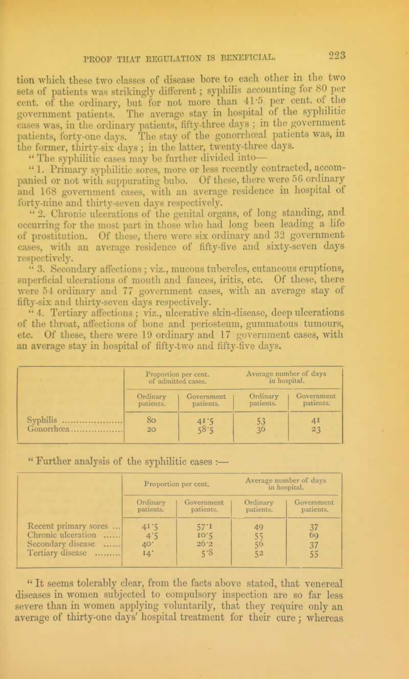tion wliicli these two classes of disease bore to each otlier in the two sets of patients was strikingly diiferent; s)i)hilis accounting for 80 per cent, of the ordinary, but for not more than 41-5 per cent, ot the government patients. The average stay in hospital of the syphilitic cases was, in the ordinary patients, fifty-three da} S ; in the government patients, forty-one days. The stay of the gonorrheal patients was, m the former, thirty-six days ; in the latter, twenty-three days.  The syphilitic cases may be further divided into—  1. Primary syphilitic sores, more or less recently contracted, accom- panied or not with suppurating bubo. Of these, there were 5G ordinary and 1G8 government cases, with an average residence in hospital of forty-nine and thirty-seven days respectively.  2. Clironic ulcerations of the genital organs, of long standing, and occurring for the most part in those who had long been leading a life of prostitution. Of these, there were six ordinary and 32 government cases, with an average residence of fifty-five and sixty-seven days respectively.  3. Secondary affections; viz., mucous tubercles, cutaneous eruptions, superficial ulcerations of mouth and fauces, iritis, etc. Of these, there were 5-1: ordinary and 77 government cases, witli an average stay of fifty-six and tliirty-seven days respectively.  4. Tertiary affections ; viz., ulcerative skin-disease, deep ulcerations of the throat, affections of bone and periosteum, gummatous tumours, etc. Of these, there Avere 19 ordinary and 17 government cases, with an average stay in hospital of fifty-two and fifty-five days. Proportion per cent. Average number of days of admitted cases. in hospital. Ordinary patients. Government patients. Ordinary patients. Government patients. 8o 20 41-5 58-5 53 36 41 23  Further analysis of the syphilitic cases :— Proportion per cent. Average number of days in hospital. Ordinary Government Ordinary Government patients. patients. patients. patients. Recent primary sores ... 41-5 57-1 49 37 Chronic ulceration 4-5 105 55 69 Secondary di.sease 40- 26'2 56 37 14' 5-8 52 55  It seems tolerably clear, from the facts above stated, that venereal diseases in women subjected to compulsory inspection are so far less severe than in women applying voluntarily, that they require only an average of thirty-one days' hospital treatment for their cure; whereas