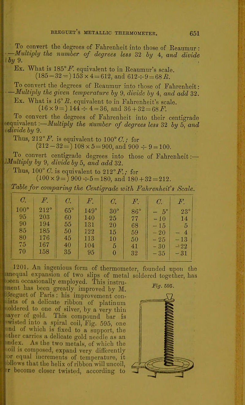 To convert the degrees of Fahrenheit into those of Eeaumur: —Multiply the number of degrees less 32 bi/ 4, and divide by 9. Ex. What is 185°i?'. equivalent to in Reaumur's scale. (185-32^)153x4 = 612, and 612-^9 = 68i2. I To convert the degrees of Reaumur into those of Fahrenheit : i —Multijdy the given temperature by 9, divide by 4, and add 32. i Ex. What is 16°-S. equivalent to in Fahrenheit's scale, j (16x9 = ) 144-^4 = 36, and 36 + 32 = 68i?'. To convert the degrees of Fahrenheit into their centigrade : equivalent:—Multiply the number of degrees less 32 by 5, and . divide by 9. Thus, 212°^. is equivalent to 100° C; for I (212 - 32 = ) 108 X 5 = 900, and 900 -4- 9 = 100. !' To convert centigrade degrees into those of Fahrenheit:— fi. Midtiply by 9, divide by 5, and add 32. \ Thus, 100° C. is equivalent to 212°-P.; for I (100x9 = ) 900-4-5 = 180, and 180 + 32 = 212. Table for comparing the Centigrade with Fahrenheit's Scale. 0. F. c. F. 0. F. a F. i 100° 212° 65° 149° 30° 86° - 5° 23° 95 203 60 140 25 77 -10 14 90 194 55 131 20 68 -15 5 85 185 50 122 15 59 -20 - 4 80 176 45 113 10 50 -25 -13 75 167 40 104 5 41 -30 -22 70 158 35 95 0 32 -35 -31 1201. An ingenious form of thermometer, founded upon the anequal expansion of two slips of metal soldered together, has »een occasionally employed. This instru- ment has been greatly improved by M. i^reguet of Paris : his improvement con- iiists of a delicate ribbon of platinum wldercd to one of silver, by a very thin la^er of gold. This compound bar is twisted into a spiral coil, Fig. 595, one rod of which is fixed to a support, the Wber carries a delicate gold needle as an index. As the two metals, of which the Joil is composed, expand very ditlcrently or equal increments of temperature, i't •bllows that tlie helix of ribbon will uncoil, rr become closer twisted, according to