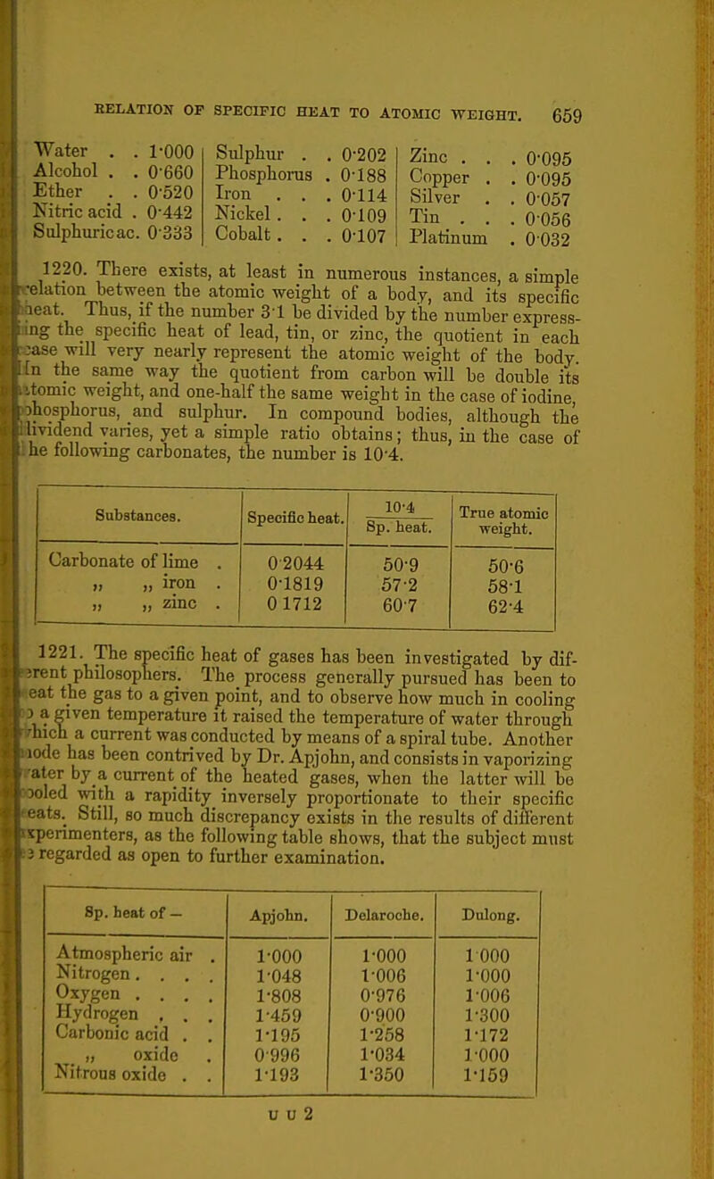 Water . Alcohol . Ether . Nitric acid 1-000 0-660 0-520 0-442 Sulphuricac. 0-333 Siilphur . Phosphorus Iron . . Nickel . . Cobalt. . 0-202 0-188 0-114 0-109 0-107 Zinc . . Copper . Silver Tin . . Platinum 0-095 0-095 0'057 0056 0032 1220. There exists, at least in numerous instances, a simple lation between the atomic weight of a body, and its specific ■at. Thus, if the number 31 be divided by the number express- ig the specific heat of lead, tin, or zinc, the quotient in each ise will very nearly represent the atomic weight of the body. 11 the sa,me way the quotient from carbon will be double its tomic weight, and one-half the same weight in the case of iodine, liosphorus, and sulphur. In compound bodies, although the ividend vanes, yet a simple ratio obtains; thus, iu the case of he following carbonates, the number is 10-4. Substances. Specific heat. 10'4 8p. heat. True atomic weight. Carbonate of lime . 02044 50-9 50-6 „ „ iron . 0-1819 57-2 58-1 „ „ zinc . 01712 60-7 62-4 1221. The specific heat of gases has been investigated by dif- -ent philosophers. The process generally pursued has been to at the gas to a given point, and to observe how much in cooling a given temperature it raised the temperature of water through Inch a current was conducted by means of a spiral tube. Another 'de has been contrived by Dr. Apjohn, and consists in vaporizing aer by a current of the heated gases, when the latter will be - 'led with a rapidity^ inversely proportionate to their specific Hts. Still, so much discrepancy exists in the results of different penmenters, as the following table shows, that the subject must regarded as open to further examination. 8p. heat of — Apjohn. Delaroche. Dulong. Atmospheric air . 1-000 1-000 1 000 Nitrogen.... 1-048 1-006 1-000 Oxygen .... 1-808 0-976 1-006 Hydrogen , . . 1-459 0-900 1-300 Carbonic acid . . 1-195 1-258 1-172 „ oxide 0-996 1-034 1-000 Nitrous oxide . . 1-193 1-350 1-159 u u 2