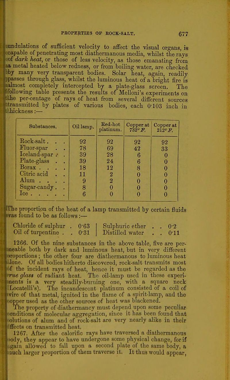 undulations of sufiScient velocity to affect the visual organs, is capable of penetrating most diathermanous media, whilst the rays of dark heat, or those of less velocity, as those emanating from a metal heated below redness, or from boiling water, are checked by many very transparent bodies. Solar heat, again, readily passes through glass, whilst the luminous heat of a bright fire is ilmost completely intercepted by a plate-glass screen. The ollowing table presents the results of Melloni's experiments on he per-centage of rays of heat from several different sources lansmitted by plates of various bodies, each 0-103 inch in liickness:— Substances. Oil lamp. Eed-hot platinum. Copper at 732 J, Copper at 212° J*. Rock-salt. . . 92 92 92 92 Fluor-spar . . 78 69 42 33 Iceland-spar .• . 39 28 6 0 Plate-glass . . 39 24 6 0 Borax .... 18 12 8 0 Citric acid . . 11 2 0 0 Alum .... 9 2 0 0 Sugar-candy. . 8 0 0 0 6 0 0 0 The proportion of the heat of a lamp transmitted by certain fluids as found to be as follows:— Chloride of sulphur . 0'63 Sulphuric ether . . 0-2 Oil of turpentine . . 0-31 Distilled water . . Oil 1266. Of the nine substances in the above table, five are per- neable both by dark and luminous heat, but in very different iroportions; the other four are diathermanous to luminous heat lone. Of all bodies hitherto discovered, rock-salt transmits most f the incident rays of heat, hence it must be regarded as the rue glass of radiant heat. Thn oil-lamp used in these experi- aents is a very steadily-bnniing one, with a square neck f.ocatelli's). The incandescent platinum consisted of a coil of dre of that metal, ignited in the flame of a spirit-lamp, and the ■pperused as the other sources of heat was blackened. The property of diathermancy must depend upon some peculiar nditions of molecular aggregation, since it has been found that lutions of alum and of rock-salt are very nearly alike in their fleets on transmitted heat. 1267. After the calorific rays have traversed a diathermanous I'ljf, they appear to have undergone some physical change, for if ^'ain allowecf to fall upon a second plate of the same body, a mch larger proportion of them traverse it. It thus would appear,
