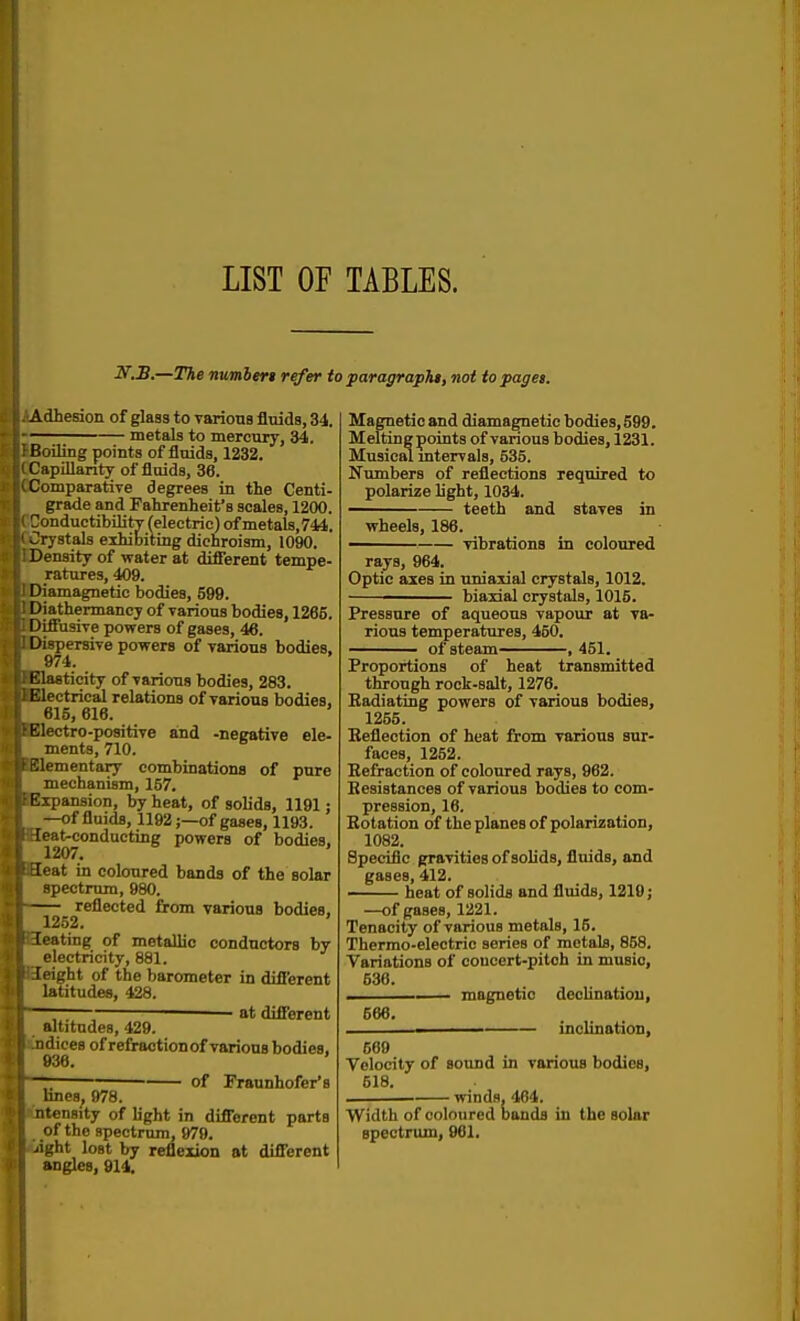 LIST OF TABLES. N,B.—The numhert refer to paragrapht, not to pages. Adhesion of glass to various fluids, 34. metals to mercury, 34. BoUing points of fluids, 1232. Capillarity of fluids, 36. Comparatiye degrees in the Centi- grade and Fahrenheit's scales, 1200. mductibility (electric) of metals,744. Crystals exhibiting dichroism, 1090. Density of water at different tempe- ratures, 409. Diamagnetic bodies, 599. Diathermancy of various bodies, 1285. Diifusiye powers of gases, 46. Dispersiye powers of various bodies. ^ 974. Elasticity of various bodies, 283. Electrical relations of various bodies, 615, 616. Electro-positive and -negative ele- ments, 710. lementary combinations of pure mechanism, 157. Expansion, by heat, of solids, 1191; —of fluids, 1192;—of gases, 1193. teat-conducting powers of bodies, 1207. teat in coloured bands of the solar spectrum, 980. reflected from various bodies, 1252. leating of metallic conductors by electricity, 881. feight of the barometer in diiTerent latitudes, 428. ———^, at diiferent altitudes, 429. idices of refraction of various bodies. 036. — of Fraunhofer's lines, 978. ntensity of light in different parts of the spectrum, 979. /i^ht lost by reflexion at different angles, 914. Magnetic and diamagnetic bodies, 599. Melting points of various bodies, 1231. Musical mtervals, 535. Numbers of reflections required to polarize light, 1034. teeth and staves in wheels, 186. vibrations in coloured rays, 964. Optic axes in uniaxial crystals, 1012. biaxial crystals, 1015. Pressure of aqueous vapour at va- rious temperatures, 450. of steam , 451. Proportions of heat transmitted through rock-salt, 1276. Eadiating powers of various bodies, 1255. Beflection of heat from various sur- faces, 1252. Refraction of coloured rays, 962. Resistances of various bodies to com- pression, 16. Eotation of the planes of polarization, 1082. Specific gravities of sohds, fluids, and gases, 412. heat of solids and fluids, 1210; —of gases, 1221. Tenacity of various metals, 15. Thermo-electric series of metals, 858, Variations of coucert-pitoh in music, 536. — magnetic declination, 566. ————— inclination, 669 Velocity of sousd in various bodies, 518. winds, 464. Width of coloured bands in the solar spectrum, 961.