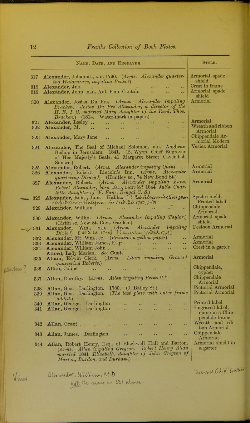 Name, Date, and Engravbe. 317 Alexander, Johannes, a.d. 1790. {Arms. Alexander qua/rter- ing Waldegrave, impaling Benet ?) 318 Alexander, Jno. 319 Alexander, John, m.a., Aul. Pern, Cantab. 320 Alexander, Josias Du Pre. {Arms. Alexander impaling Bracken. Josias Du Pre Alexander, a director of the H. E. I. C, married Mary, daughter of the Eevd. Thos. BracJcen.) (181-. Water-mark in paper.) 321 Alexander, Lesley .. 322 Alexander, M 323 Alexander, Mary Jane 324 325 326 327 328 329 Style. Alexander, The Seal of Michael Solomon, d.d., Anglican Bishop in Jerusalem. 1841. (B. Wyon, Chief Engraver of Her Majesty's Seals, 41 Margaret Street, Cavendish Square.) Alexander, Eobert. {Arms. Alexander impaling Quin) Alexander, Eobert. Lincoln's Lm. {Arms. Alexander quartering Disney ?) (Huntley sc., 74 New Bond St.) Alexander, Eobert. {Arms. Alexander impaling Fane. Eobert Alexander, born 1815, ma/rried 1844 Julia Char- lotte, daughter of W. Fane, Bengal C. S.) Alexander, Eobt., Jimr. Halifax [ ' lltfi(ril^2«sW<v;$k/rj«c»Kt. (- (X^iff [-ktco^. i{t\ii^c^ . ^m- Met Ttyif. L-j^o, l>-tH Alexander, William 330 Alexander, Willm. {Arms. Alexander impaling Taylor.) (Girtia sc. New St. Govt. Garden.) —/'331 Alexander, Wm., m.d. {Arms. Alexander impaling Dixie?) C/i^'D. 1790] [Tcwue/^ W^v. 11/143iil.\7Ml Alexander, Mr. Wm., Jr. {Printed on yellow paper) Alexander, William James, Esqr. Alexander, William John Alford, Lady Marian. See Oust. AH am, Edwin Clerk. {Arms. Allam impaling Ch-aves? quartei'ing Boberts.) Allan, Coline 332 333 334 335 336 337 Allan, Dorothy. {Arms. Allan impaling Prescott ?) 838 Allan, Geo. 339 Allan, Geo. added.) 340 Allan, George. 341 Allan, George. Darlington. 1780. (J. Bailey St.) Darlington. {The last plate luith outer frame Darlington Darlington 342 Allan, Grant.. 343 Allan, James. Darlington 344 Allan, Eobert Henry, Esq., of Blackwell Hall and Barton. {Arms. Allan impaling Gregson. Robert Hennj Allan married 1841 Elizabeth, daughter of John Gregson of Murton, Burdon, and Durham.) /VI 'D Armorial spade shield Crest in frame Armorial spade shield Armorial Armorial Wreath and ribbon Armorial Chippendale Ar- morial Modem Vesica Armorial Armorial Armorial Armorial Spade shield. Printed label Chippendale Armorial Armorial spade shield Festoon Armorial Armorial Armorial Crest in a garter Armorial Chippendale, cypher Chippendale Armorial Pictorial Armorial Pictorial Armorial Printed label Engraved label, name in a Chip- pendale frame Wreath and rib- bon Armorial Chippendale Armorial Armorial shield in a garter