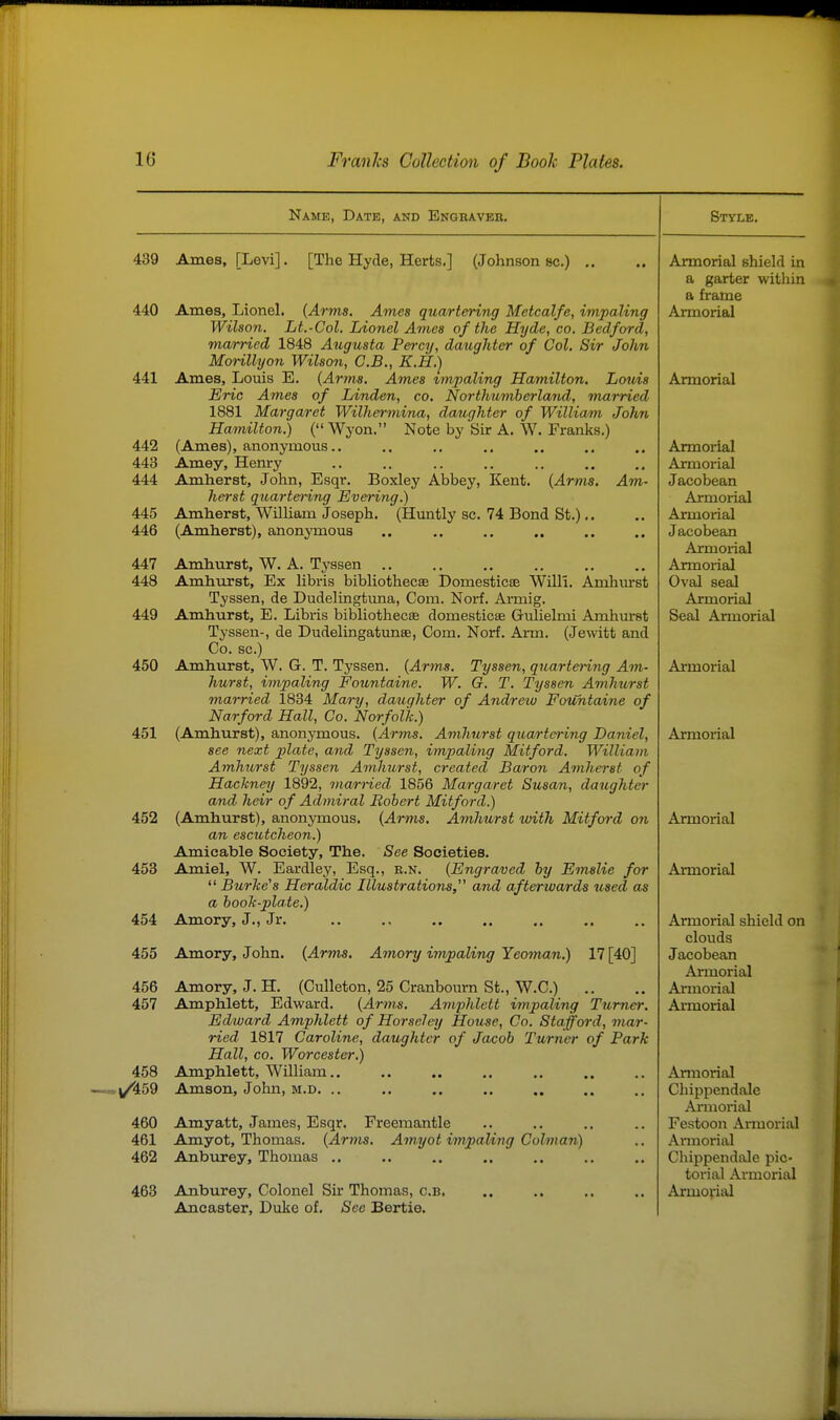 Name, Date, and Enqbaveb. 439 Ames, [Levi]. [The Hyde, Herts,] (Johnson sc.) 440 Ames, Lionel. {Arms. Ames qua/rtering Metcalfe, impaling Wilson. Lt.-Col. Lionel Ames of the Hyde, co. Bedford, ma/rried 1848 Augusta Percy, daughter of Col. Sir John Morillyon Wilson, C.B., K.H.) 441 Ames, Louis E. {Arms. Ames zmpaling Hamilton. Lmds Eric Ames of Linden, co, Northumberland, married 1881 Margaret Wilheo-mina, daughter of William John Hamilton.) ( Wyon. Note by Sir A. W. Franks.) 442 (Ames), anonymous.. 443 Amey, Henry 444 Amherst, John, Esqr. Boxley Abbey, Kent. {Arms. Am- herst quartering Evering.) 445 Amherst, William Joseph. (Huntly sc. 74 Bond St.).. 446 (Amherst), anonymous 447 Amhurst, W. A. Tyssen .. 448 Amhurst, Ex libris bibliothecae Domesticse Willi. Amhiurst Tyssen, de Dudelingtuna, Com. Norf. Armig. 449 Amhurst, E. Libris bibliothecse domesticee Gulielmi Amhurst Tyssen-, de Dudelingatunse, Com. Norf. Arm. (Jewitt and Co. sc.) 450 Amhurst, W. G. T. Tyssen. {Arms. Tyssen, quartering Am- hurst, impaling Fountaine. W. G. T. Tyssen Amhurst married 1834 Mary, daughter of Andreio Fountaine of Narford Hall, Co. Norfolk.) 451 (Amhurst), anonymous. {Arms. Amhurst qziartcring Daniel, see next plate, and Tyssen, impaling Mitford. William Amhurst Tyssen Amhurst, created Baron Amherst of Hackney 1892, marHed 1856 Margaret Susan, daughter and heir of Admiral Robert Mitford.) 452 (Amhurst), anonymous. {Arms. Avihurst with Mitford on an escutcheon.) Amicable Society, The. See Societies. 453 Amiel, W. Eardley, Esq., e.n. {Engraved by Emslie for  Burke's Heraldic Illustrations, and afterwards used as a book-plate.) 454 Amory, J., Jr. 455 Amory, John. {Arms. Amory impaling Yeo7tian.) 17 [40] 456 Amory, J. H. (Culleton, 25 Cranbourn St., W.C.) 457 Amphlett, Edward. {Arms. Amphlett impaling Turner. Edward Amphlett of Horscley House, Co. Stafford, mar- ried 1817 Caroline, daughter of Jacob Turner of Park Hall, CO. Worcester.) 458 Amphlett, William., ^59 Amson, John, m.d. .. 460 Amyatt, James, Esqr. Freemantle 461 Amyot, Thomas. {Arms. Amyot impaling Colman) 462 Anburey, Thomas .. Ancaster, Duke of. See Bertie. Style. Armorial shield in a garter within a frame Armorial Armorial Armorial Armorial Jacobean Armorial Armorial J acobean Armorial Armorial Oval seal Armorial Seal Armorial Armorial Armorial Armorial Armorial Armorial shield on clouds Jacobean Armorial Armorial Armorial Armorial Chippendale Armorial Festoon Armorial Armorial Chippendale pic- torial Armorial
