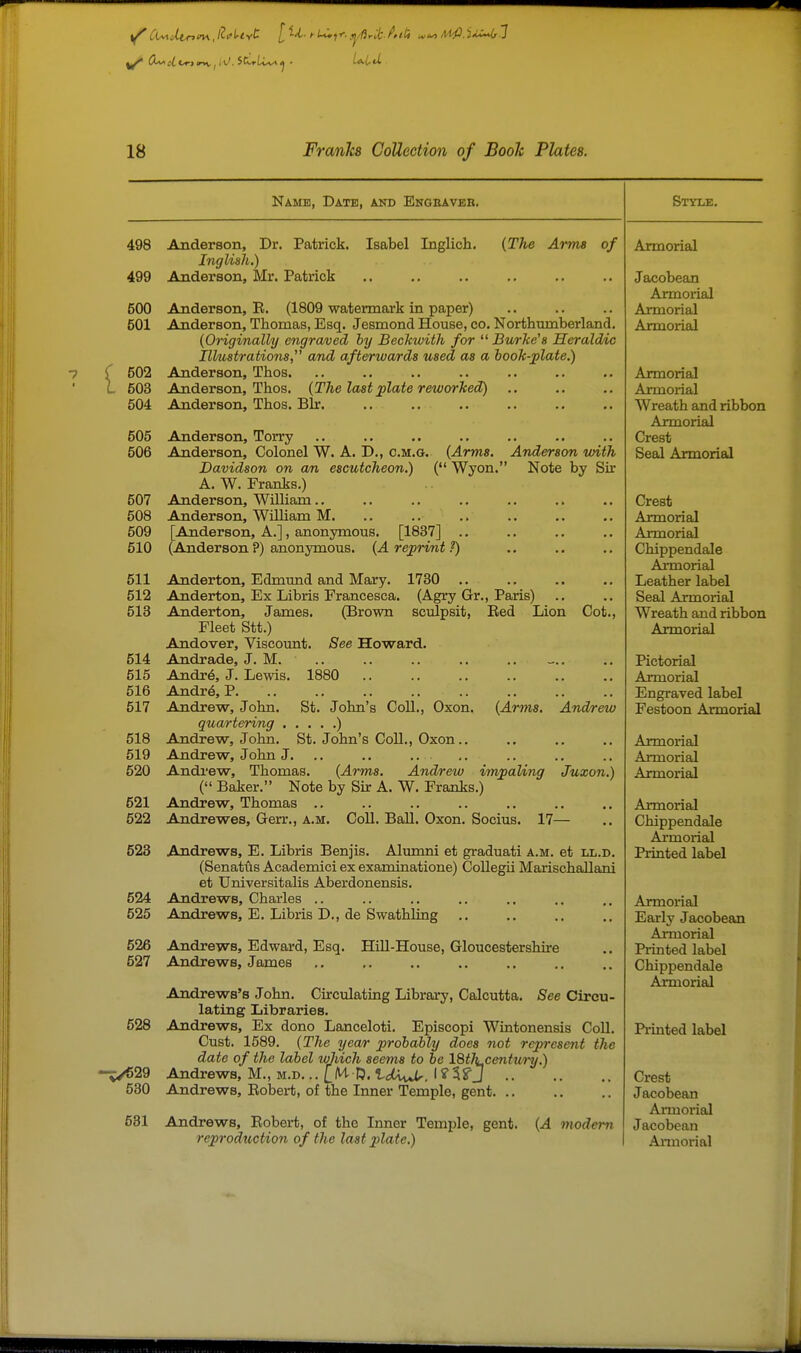 Name, Date, and Engraver. 1 498 Anderson, Dr. Patrick. Isabel Inglich. {The Arms of Inglish.) 499 Anderson, Mr. Patrick 500 Anderson, E. (1809 watermark in paper) 501 Anderson, Thomas, Esq. Jesmond House, co. Northumberland. {Originally engraved by Beckwith for  Bv/rke'a Heraldic Illustrations, a/nd afterwa/rds used as a booh-plate.) 502 Anderson, Thos. 503 Anderson, Thos. {The last plate reworJced) 504 Anderson, Thos. Blr. 505 Anderson, Torry 506 Anderson, Colonel W. A. D., c.m.g. {Arms. Anderson vnth Davidson on am, escutcheon.) ( Wyon. Note by Sir A. W. Franks.) 507 Anderson, William.. 508 Anderson, William M 509 [Anderson, A.], anonymous. [1837] .. 510 (Anderson ?) anonymous. {A reprint ?) 511 Anderton, Edmund and Mary. 1730 512 Anderton, Ex Libris Francesca. (Agry Gr., Paris) 513 Anderton, James. (Brown sculpsit, Bed Lion Cot., Fleet Stt.) Andover, Viscount. See Howard. 514 Andrade, J. M 515 Andr6, J. Lewis. 1880 516 Andr6, P 517 Andrew, John. St. John's Coll., Oxon. {Arms. Andrew quartering ) 518 Andrew, John. St. John's Coll., Oxon.. 519 Andrew, John J. .. .. .. 520 Andrew, Thomas. {Arms. Andrew impaling Juxon.) ( Baker. Note by Sir A. W. Franks.) 521 Andrew, Thomas .. 522 Andrewes, Gerr., a.m. Coll. Ball. Oxon. Socius. 17— 523 524 525 528 -r/S29 530 531 Andrews, E. Libris Benjis. Alumni et graduati a.m. et ll.d, (Senatus Academici ex examinatione) Collegii Marischallani et Universitalis Aberdonensis. Andrews, Charles .. Andrews, E. Libris D., de Swathling 526 Andrews, Edward, Esq. 527 Andrews, James Hill-House, Gloucestershire Andrews's John. Circulating Library, Calcutta. See Circu- lating Libraries. Andrews, Ex dono Lanceloti. Episcopi Wintonensis Coll. Oust. 1589. {The yea/r probably does not represent tlie date of the label which seems to be IStlk^century.) Andrews, M., m.d. .. [M-D. \-c/t\^. I S'^fJ Andrews, Eobert, of the Inner Temple, gent Andrews, Eobert, of the Inner Temple, gent. {A modem Style. Armorial Jacobean Armorial Armorial Armorial Armorial Armorial Wreath and ribbon Armorial Crest Seal Armorial Crest Armorial Armorial Chippendale Armorial Leather label Seal Armorial Wreath and ribbon Armorial Pictorial Armorial Engraved label Festoon Armorial Armorial Armorial Armorial Armorial Chippendale Armorial Printed label Armorial Early Jacobean Armorial Printed label Chippendale Armorial Pi-inted label Crest Jacobean Annorial Jacobean