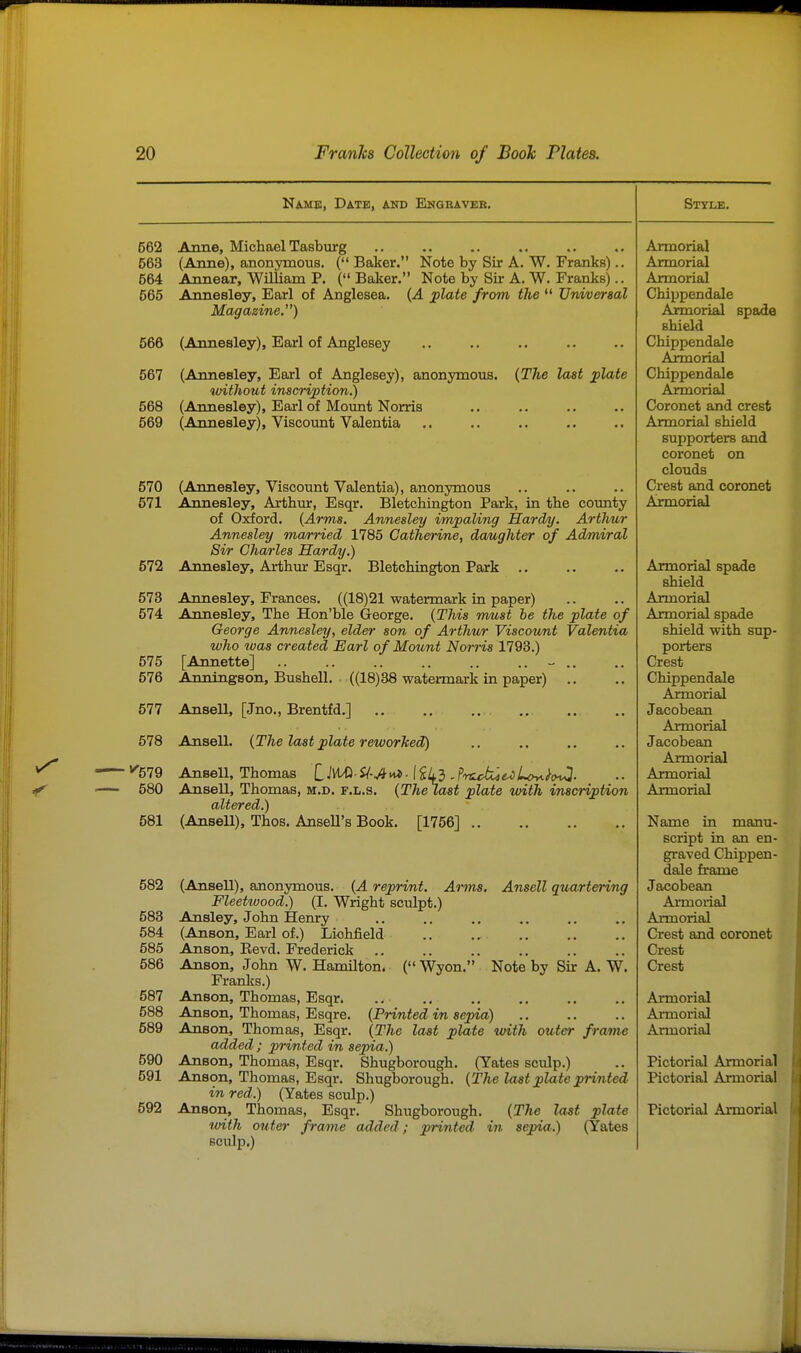 Name, Date, and Engbaveb, 562 Anne, Michael Tasburg 563 (Anne), anonymous. ( Baker. Note by Sir A. W. Franks).. 564 Annear, William P. (Baker. Note by Sir A. W. Franks).. 565 Annesley, Earl of Anglesea. (^1 plate from the  Universal Magazine) 566 (Annesley), Earl of Anglesey 567 568 569 570 571 572 573 574 575 576 577 578 •^579 580 581 582 583 584 585 586 587 588 589 590 591 592 (Annesley, Earl of Anglesey), anonymous. without inscription.) (Annesley), Earl of Mount Norris (Annesley), Viscount Valentia {The last plate (Annesley, Viscount Valentia), anonymous Annesley, Arthin:, Esqr. Bletchington Park, in the county of Oxford. {Arms. Annesley impaling Hardy. Arthur Annesley ma/rried 1785 Catherine, daughter of Admiral Sir Charles Hardy.) Annesley, Arthur Esqr. Bletchington Park .. Annesley, Frances. ((18)21 watermark in paper) Annesley, The Hon'ble George. {This nmist he the plate of George Annesley, elder son of Arthur Viscount Valentia who was created Ea/rl of Mount Norris 1793.) [Annette] .. .. .. .. .. .. - .. Anningson, Bushell. ((18)38 watermark in paper) .. Ansell, [Jno., Brentfd.] Ansell. {The last plate reworked) Ansell, Thomas ilMi-i^-A^-1^3 J'riuJite^L>y<.^(Hj. Ansell, Thomas, m.d. f.l.s. {The last plate with inscription altered.) (Ansell), Thos. Ansell's Book. [1756] (Ansell), anonymous. {A reprint. Arms. Ansell quartering Fleetwood.) (I. Wright sculpt.) Ansley, John Henry (Anson, Earl of.) Lichfield Anson, Eevd. Frederick Anson, John W. Hamilton. ( Wyon. Note by Sir A. W. Franks.) Anson, Thomas, Esqr. Anson, Thomas, Esqre. {Printed in sepia) Anson, Thomas, Esqr. {The last plate with outer frame added; printed in sepia.) Anson, Thomas, Esqr. Shugborough. (Yates sculp.) Anson, Thomas, Esqr. Shugborough. {The last plate printed in red.) (Yates sculp.) Anson, Thomas, Esqr. Shugborough. {The last plate with Older frame added; printed in sepia.) (Yates sculp.) Style. Armorial Armorial Armorial Chippendale Ajrmorial spade shield Chippendale Aimorial Chippendale Armorial Coronet and crest Armorial shield supporters and coronet on clouds Crest and coronet Armorial Armorial spade shield Armorial Armorial spade shield with sup- porters Crest Chippendale Armorial Jacobean Armorial Jacobean Armorial Armorial Armorial Name in manu- script in an en- graved Chippen- dale frame Jacobean Armorial Armorial Crest and coronet Crest Crest Armorial AiTQorial Armorial Pictorial Armorial Pictorial Armorial Pictorial Armorial