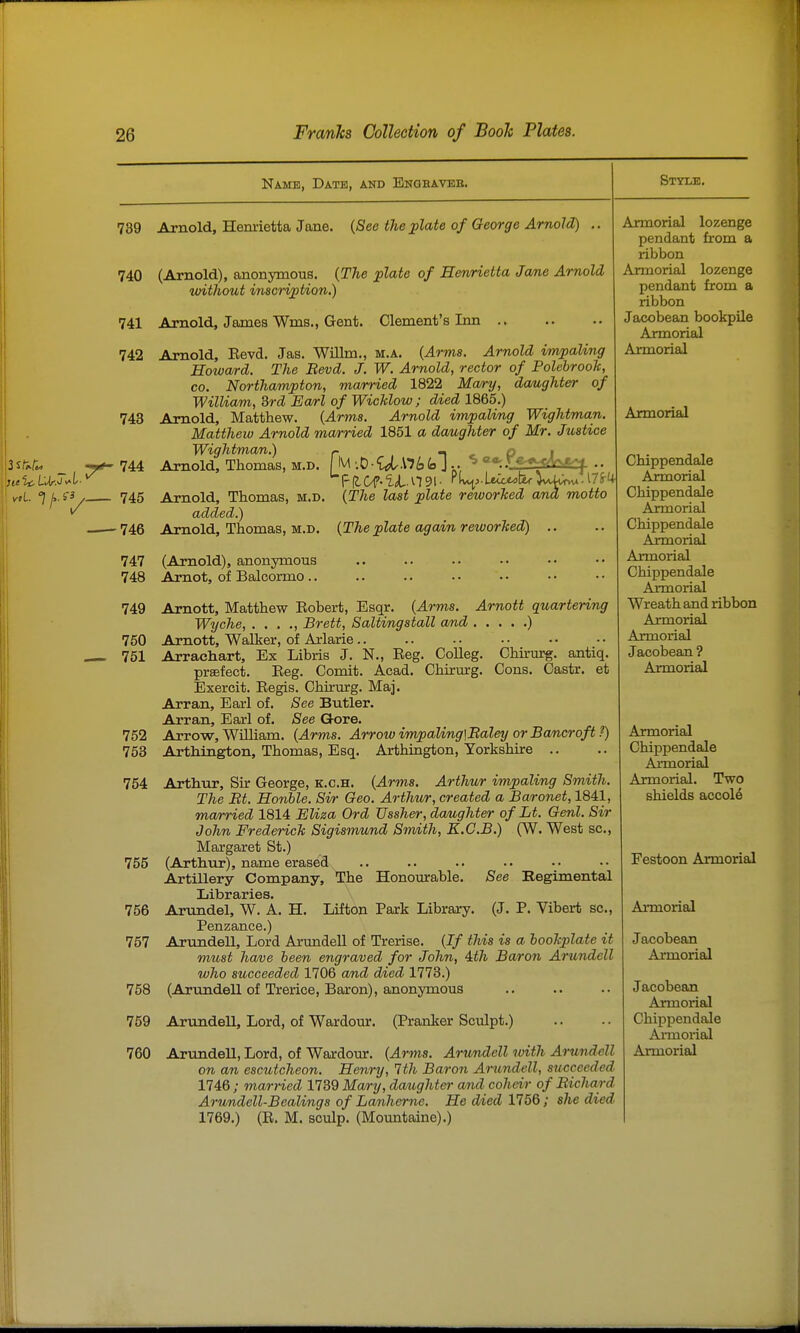 Name, Date, and Engeavbb. 789 Arnold, Henrietta Jane. (See the plate of George Arnold) .. 740 (Arnold), anonymous. {The plate of Henrietta Jame Arnold vnthout inscription.) 741 Arnold, James Wms., Gent. Clement's Inn 742 Arnold, Eevd. Jas. Willm., m.a. {Arma, Arnold impaling Howa/rd. The Bevd. J. W. Arnold, rector of Polebrook, CO. Northampton, married 1822 Ma/ry, daughter of William, Srd Ea/rl of Wichlow ; died 1865.) 743 Arnold, Matthew. {Arms. Arnold impaling Wightman. Mattheio Arnold ma/rried 1851 a daughter of Mr. Justice Wightman.) f i , o i 744 Arnold, Thomas, m.d. f M •.0 U.,\76fc J ... ^ '^.j^^S££^ 745 Arnold, Thomas, m.d. {The last plate reworJced and motto added.) 746 Arnold, Thomas, M.D. {The plate again reworJced) .. 747 (Arnold), anonymous 748 Arnot, of Balcormo .. 749 Arnott, Matthew Eobert, Esqr. {Arms. Arnott quartering Wyche, . . . ., Brett, Saltingstall a/nd ) 750 Arnott, Walker, of Arlarie .. 751 Arrachart, Ex Libris J. N., Eeg. Colleg. Chirurg. antiq. prsefect. Beg. Comit. Acad. Chirurg. Cons. Castr. et Exercit. Regis. Chirurg. Maj. Arran, Earl of. See Butler. Arran, Earl of. See Gore. 752 Arrow, William. {Arms. Arrow impaUng]Ealey or Bancroft ?) 753 Arthington, Thomas, Esq. Arthington, Yorkshire .. 754 Arthur, Sir George, k.c.h. {Arms. Arthur impaling Smith. The Et. Honble. Sir Geo. Arthtir, created a Baronet, 1841, married 1814 EUza Ord Ussher, doAighter of Lt. Genl. Sir John Frederick Sigismund Smith, K.G.B.) (W. West sc., Margaret St.) 755 (Arthur), name erased Artillery Company, The Honourable. See Eegimental Libraries. 756 Arundel, W. A. H. Lifton Park Library. (J. P. Vibert sc., Penzance.) 757 Arundell, Lord Arundell of Trerise. {If this is a bookplate it must have been engraved for John, Ath Baron Arundell who succeeded 1706 and died 1773.) 758 (Arundell of Trerice, Baron), anonymous 759 Arundell, Lord, of Wardour. (Pranker Sculpt.) 760 Ariindell, Lord, of Wardour. {Arms. Arundell with Arundell on an escutcheon. Henry, 1th Baron Arundell, succeeded 1746; married 1739 Ma/ry, da^^ghter and coheir of Richard Arundell-Bealings of Lanherne. He died 1756; she died 1769.) (R. M. sculp. (Mountaine).) Armorial lozenge pendant from a ribbon Armorial lozenge pendant from a ribbon Jacobean bookpile Armorial Armorial Armorial Chippendale Ajmorial Chippendale Armorial Chippendale Armorial Armorial Chippendale Armorial Wreath and ribbon Armorial Armorial Jacobean ? Armorial Armorial Chippendale AiTQorial Armorial. Two shields accol6 Festoon Armorial Armorial Jacobean Armorial Jacobean Armorial Chippendale Armorial