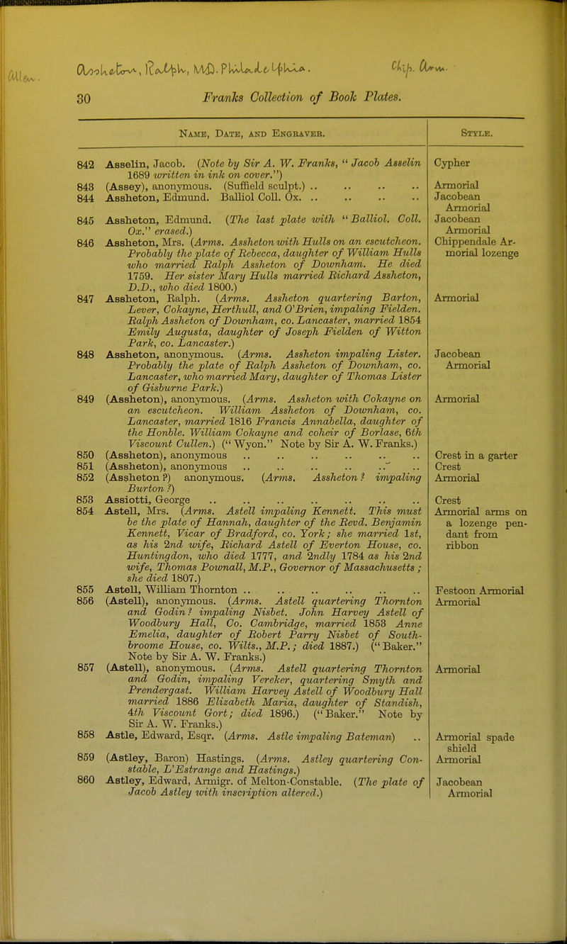 Name, Date, and Engbaveb. 842 Asselin, Jacob. {Note by Sir A. W. Franks,  Jacoh AsaeUn 1689 written in ink on cover) 843 (Assey), anonymous. (Suf&eld sculpt.) .. 844 Assheton, Edmund. Balliol Coll. Ox. .. 845 ABsheton, Edmimd. (The last jolO'te with  Balliol. Coll. Ox. erased.) 846 Assheton, Mrs. {Arms. Assheton with Hulls on an escutcheon. Probably the plate of Eebecca, daughter of William Hulls who mwrried Balph Assheton of Downham. He dded 1759. Her sister Mary Hulls married Bichard Assheton, D.D., who died 1800.) 847 Assheton, Ealph. {Arms. Assheton quartering Barton, Lever, Cokan/ne, Herthull, and O'Brien, impaling Fielden. Bal2}h Assheton of Downham, co. Lancaster, married 1854 Emily Augusta, daughter of Joseph Fielden of Witton Park, CO. Lancaster.) 848 Assheton, anonymous. {Arms, Assheton impaling Lister. Probably the plate of Balph Assheton of Downham, co. Lancaster, who married Mary, daughter of Thomas Lister of Gisburne Park.) 849 (Assheton), anonymous. {Arms. Assheton with Cokayne on an escutcheon. William Assheton of Downham, co. Lancaster, married 1816 Francis Annabella, daughter of the Honble. William Cokayne and coheir of Borlase, 6th Viscount Cullen.) ( Wyon. Note by Sir A. W. Franlis.) 850 (Assheton), anonymous 851 (Assheton), anonymous 852 (Assheton ?) anonymous. {Arms. Assheton ? impaling Burton ?) 853 Assiotti, George 854 Astell, Mrs. {Arms. Astell impaling Kennett. This must be the plate of Hannah, daughter of the Bevd. Benjamin Kennett, Vicar of Bradford, co. York; she married 1st, as his 2nd wife, Bichard Astell of Everton House, co. Huntingdon, who died 1777, and 2ndly 1784 as his 2nd wife, Thomas Pownall, M.P., Governor of Massachusetts ; she died 1807.) 855 Astell, William Thornton 856 (Astell), anonymous. {Arms. Astell quartering Thornton and GodA,n? impaling Nisbet. John Harvey Astell of Woodbury Hall, Co. Cambridge, married 1853 Anne EmeUa, daughter of Bobert Parry Nisbet of South- broome House, co. Wilts., M.P.; died 1887.) (Baker. Note by Sir A. W. Franks.) 857 (Astell), anonymous. {Arms. Astell quartering Thornton and Oodin, impaling Vereker, quartering Smyth and Prendergast. William Harvey Astell of Woodbury Hall married 1886 Elizabeth Maria, daughter of Standish, Uh Viscount Gort; dded 1896.) (Baker. Note by Sir A. W. Franks.) 858 Astle, Edward, Esqr. {Arms. Astle impaling Bateman) 859 (Astley, Baron) Hastings. {Arms. Astley quartering Con- stable, L'Estrange and Hastings.) 860 Astley, Edward, Armigr. of Melton-Constable. {The pl<ite of Style. Cypher Armorial J acobean Armorial Jacobean Armorial Chippendale Ar- morial lozenge Armorial Jacobean Armorial Armorial Crest in a garter Crest Armorial Crest Armorial arms on a lozenge pen- dant from ribbon Festoon Armorial Armorial Armorial Armorial spade shield Ai-morial Jacobean