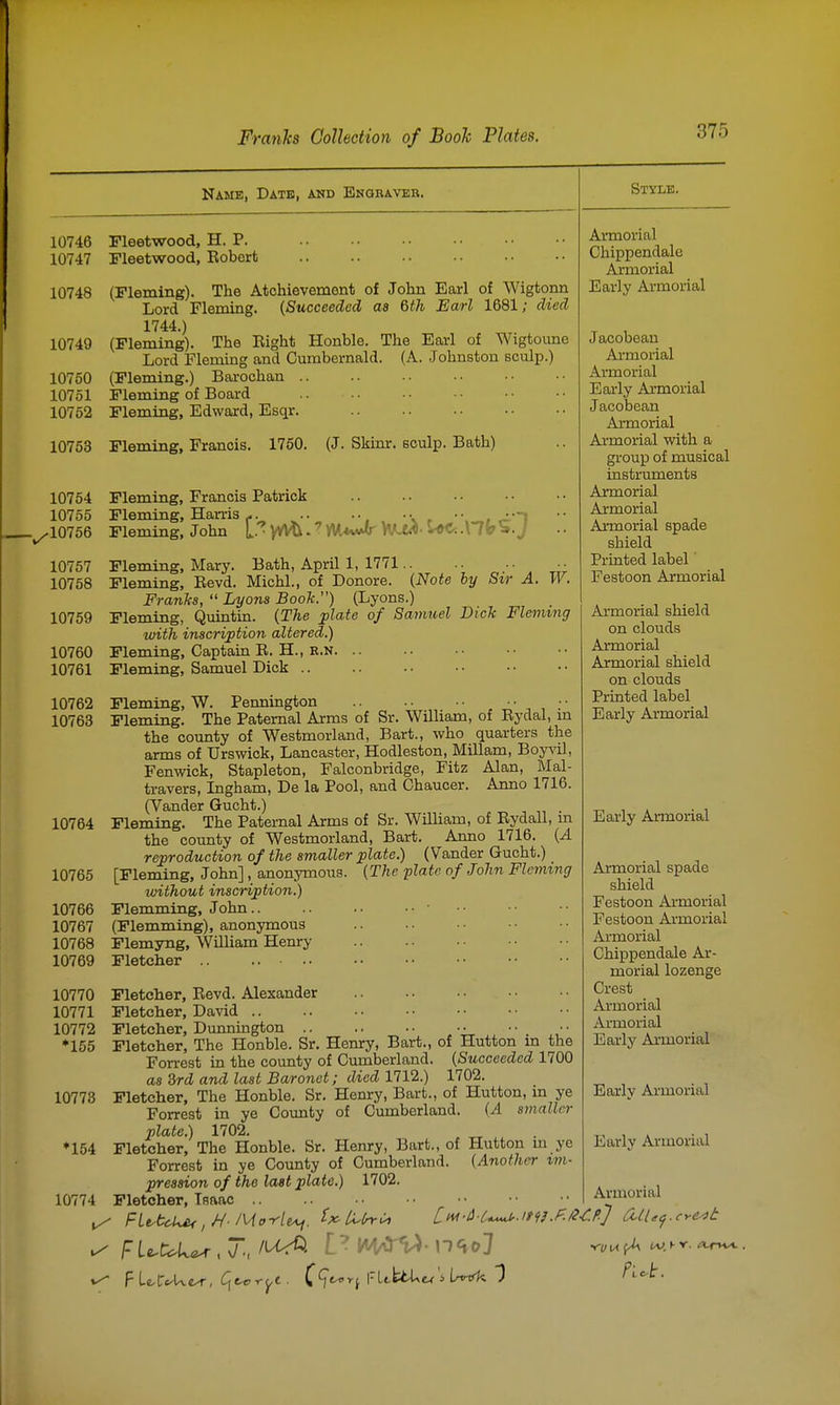 Name, Date, and Engraver. 10746 10747 10748 10749 10750 10751 10762 Fleetwood, H. P. Fleetwood, Robert (Fleming). The Atchievement of John Earl of Wigtonn Lord Fleming. {Succeeded as 6th Earl 1681; died 1744.) (Fleming). The Right Honble. The Earl of Wigtoune Lord Fleming and Cumbernald. (A. Johnston sculp.) (Fleming.) Barochan .. Fleming of Board Fleming, Edward, Esqr. 10753 Fleming, Francis. 1750. (J. Skinr. sculp. Bath) 10754 Fleming, Francis Patrick 10755 Fleming, Harris ^. .. .. .. ' \^, ^•-] /10756 Fleming, John 17 y^.^ M*^ W-tA UC:.\lb^.J .. 10757 Fleming, Mary. Bath, April 1, 1771 ■ 10758 Fleming, Revd. Michl., of Donore. {Note by Sir A. W. Franks,  Lyons Booh.) (Lyons.) 10759 Fleming, Quintin. {The plate of Samuel Dick Fleming with inscription altered.) 10760 Fleming, Captain R. H., R.N 10761 Fleming, Samuel Dick 10762 Fleming, W. Pennington , ^' , , .' 10763 Fleming. The Paternal Arms of Sr. William, of Rydal, m the county of Westmorland, Bart., who quarters the arms of Urswick, Lancaster, Hodleston, Millam, BoyAil, Fenwick, Stapleton, Falconbridge, Fitz Alan, Mal- travers, Ingham, De la Pool, and Chaucer. Anno 1716. (Vander Gucht.) . 10764 Fleming. The Paternal Arms of Sr. William, of Rydall, m the county of Westmorland, Bart. Anno 1716. {A reproduction of the smaller plate.) (Vander Gucht.) _ [Fleming, John], anonymous. {The -plate of John Fleming ivithout inscription.) Flemming, John.. (Flemming), anonymous Flemyng, William Henry Fletcher Style. 10765 10766 10767 10768 10769 10770 10771 10772 *155 10773 ♦154 10774 Fletcher, Revd. Alexander Fletcher, David .. Fletcher, Dunnington .. .. • • • • • • , • • Fletcher, The Honble. Sr. Henry, Bart., of Hutton m the Forrest in the county of Cumberland. {Succeeded 1700 as 3rd and last Baronet; died 1712.) 1702. Fletcher, The Honble. Sr. Henry, Bart., of Hutton, in ye Forrest in ye County of Cumberland. {A smaller plate.) 1702. Fletcher, The Honble. Sr. Henry, Bart., of Hutton m ye Forrest in ye County of Cumberland. {Another im- pression of the last plate.) 1702. Fletcher, Isaac Armorial Chippendale Armorial Early Armorial Jacobean Armorial Armorial Early Armorial Jacobean Armorial Armorial with a group of musical instruments Armorial Armorial Armorial spade shield Printed label Festoon Armorial Armorial shield on clouds Armorial Armorial shield on clouds Printed label Early Armorial Early Armorial Armorial spade shield Festoon Armorial Festoon Armorial Ai-morial Chippendale Ar- morial lozenge Crest Ai-morial Armorial Eai'ly Armorial Earlv Armorial Early Armorial