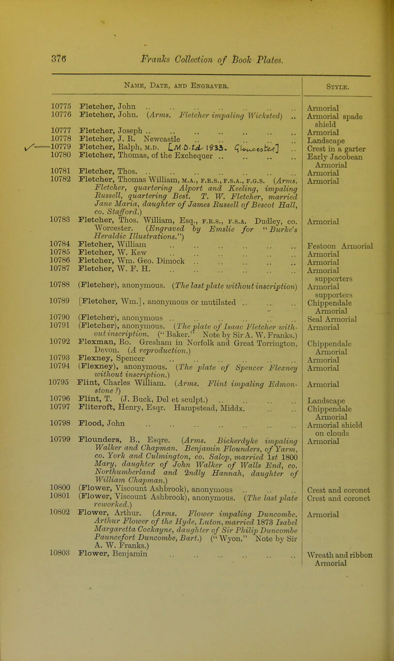 Namb, Date, and Engkaveb. 10775 Fletcher, John 10776 Fletcher, John. {Anna. Fletcher impaling Wicksted) .. 10777 Fletcher, Joseph 10778 Fletcher, J. E. Newcastle .... -10779 Fletcher, Ealph, M.D. LM b-lsL-mb. ^Ut^ofccw] 10780 Fletcher, Thomas, of the Exchequer 10781 Fletcher, Thos 10782 Fletcher, Thomas WiUiam, m.a., f.k.s., f.s.a., f.g.s. {Arms. Fletcher, quartering Al;port and Keeling, impaling Eussell, quartering Beat. T. W. Fletcher, mwrried Jane Maria, daughter of James Eussell of Bescot Hall, CO. Stafford.) 10783 Fletcher, Thos. William, Esq., f.r.s., f.s.a. Dudley, co. Worcester. {Engraved by Emslie for Burke's Heraldic Illustrations.) 10784 Fletcher, William 10785 Fletcher, W. Kew 10786 Fletcher, Wm. Geo. Dimock . 10787 Fletcher, W. F. H    10788 (Fletcher), anonymous. {The last plate luithout inscription) 10789 [Fletcher, Wm.], anonymous or mutilated 10790 10791 (Fletcher), anonymous .. (Fletcher), anonymous. {Theplate of Isaac Fletcher with- out inscription. ('' Baker.'' Note by Sir A. W. Franks.) 10792 Flexman, Eo. Gresham in Norfolk and Great Tonington, Devon. {A reproduction.) Flexney, Spencer (Flexney), anonymous. {The plate of Spencer Flexney 'without inscription.) Flint, Charles WilUam. {Arms. Flint impaling Edmon- stone ?) Flint, T. (J. Buck, Del efc sculpt.) Flitcroft, Hemy, Esqr. Hampstead, Middx. Style. 10793 10794 10795 10796 10797 10798 10799 Flood, John Flounders, B., Esqre. {Arms. Bickerdyke impaling Walker and Chapman. Benjamin Flounders, of Yarm, CO. York and Culmington, co. Salop, married 1st 1800 Mary, daughter of John Walker of Walls End, co. Northumberland and 2ndly Hannah, daughter- of William Chajmian.) (Flower, Viscount Ashbrook), anonymous (Flower, Viscount Ashbrook), anonymous. {The last plate reworked.) 10802 Flower, Arthur. {Arms. Flower impaling Duncomhe. Arthur Flotver of the Hyde, Litton, married 1873 Isabel Margaretta Cockayne, daughter of Sir Philip Buncombe Pauncefort Dicncombe, Bart.) ( Wyon. Note by Sir A.W.Franks.) 10803 Flower, Benjamin 10800 10801 Armorial Armorial spade shield Armorial Landscape Crest in a garter Early Jacobean Amiorial Armorial Armorial Armorial Festoon Anuorial Armorial Armorial Armorial supporters Ai'morial supporters Chippendale Aj-morial Seal Armorial Anuorial Chippendale Ar-morial Armorial Armorial Armorial Landscape Chippendale Aa-morial Annorial shield on clouds Armorial Crest and coronet Crest and coronet Armorial Wreath and ribbon