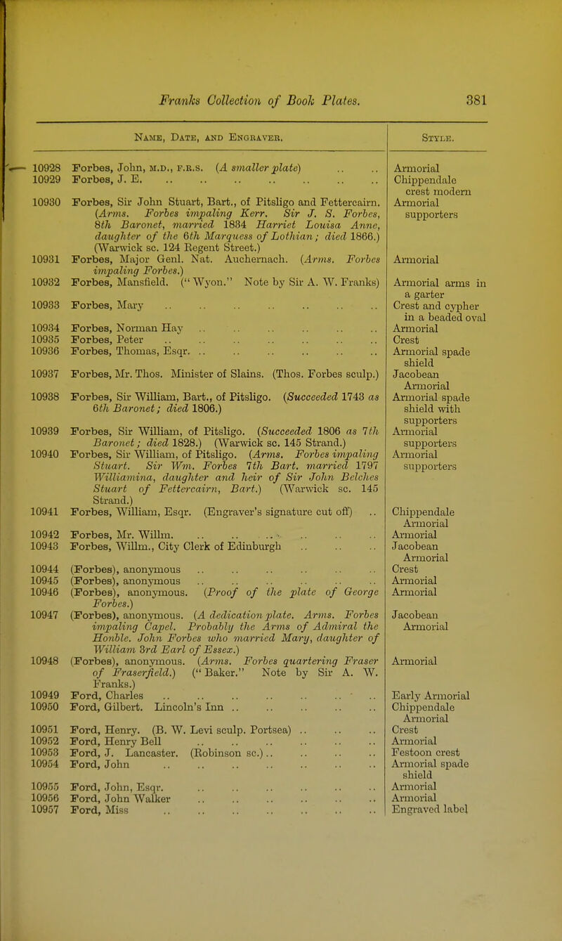 Name, Date, and Engraveb. 10928 Forbes, John, m.d., f.r.s. 10929 Forbes, J, E. (A sviallar plate) 10930 Forbes, Sir John Stuart, Bart., of Pitsligo and Fettercairn. (Anns. Forbes impaling Kerr. Sir J. S. Forbes, 8th Baronet, married 1834 Harriet Louisa Anno, daughter of the 6th Marquess of Lothian; died 1866.) (Warwick sc. 124 Regent Sti-eet.) 10931 Forbes, Major Genl. Nat. Auchernach. {Arms. Forbes impaling Forbes.) 10932 Forbes, Mansfield. (Wyon. Note by Sir A. AV. Franks) 10933 Forbes, Mary 10934 Forbes, Norman Hay 10935 Forbes, Peter 10936 Forbes, Thomas, Esqr 10937 Forbes, Mr. Thos. Mmister of Slains. (Thos. Forbes sculp.) 10938 Forbes, Sir William, Bart., of Pitsligo. 6th Baronet; died 1806.) 10944 10945 10946 10947 10948 10949 10950 {Succeeded 1743 as 10939 Forbes, Sir William, of Pitsligo. {Succeeded 1806 as 1th Baronet; died 1828.) (Warwick sc. 145 Strand.) 10940 Forbes, Sir William, of Pitsligo. {Arms. Forbes impaling Stuart. Sir Wm. Fot-bes 1th Bart, married 1797 Williamina, daughter and heir of Sir John Belches Stuai-t of Fettei-cairn, Bart.) (Warwick sc. 145 Strand.) 10941 Forbes, William, Esqr. (Engraver's signature cut off) 10942 Forbes, Mr. Willm ■ 10943 Forbes, Willm., City Clerk of Edinbm-gh (Forbes), anonymous (Forbes), anonymous (Forbes), anonymous. Forbes.) (Forbes), anonymous. {Proof of the plate of George {A dedication plate. Arms. Forbes impaling Capel. Probably the Arms of Admiral the Honble. John Forbes ivho onarried Mary, daughter of William 3rd Earl of Essex.) (Forbes), anonymous. {Ar7ns. Forbes quartering Eraser of Fraserfield.) (Baker. Note by Sir A. W. Franks.) Ford, Charles .. .. .. .. .. .. Ford, Gilbert. Lincoln's Inn .. 10951 Ford, Henry. (B. W. Levi sculp. Portsea) 10952 Ford, Henry BeU 10953 Ford, J. Lancaster. (Robinson sc.).. 10954 Ford, John 10955 Ford, John, Esqr. 10956 Ford, John Walker 10957 Ford, Miss Style. Armorial Chippendale crest modern Armorial supporters Ai-morial Armorial arms in a garter Crest and cypher in a beaded oval Armorial Crest Armorial spade shield Jacobean AiTnorial Armorial spade shield with supporters Armorial supporters Armorial supporters Chippendale Armorial Armorial Jacobean Armorial Crest Armorial Armorial Jacobean Armorial Armorial Early Armorial Chippendale Armorial Crest Armorial Festoon crest Armorial spade shield Armorial Armorial Engraved label