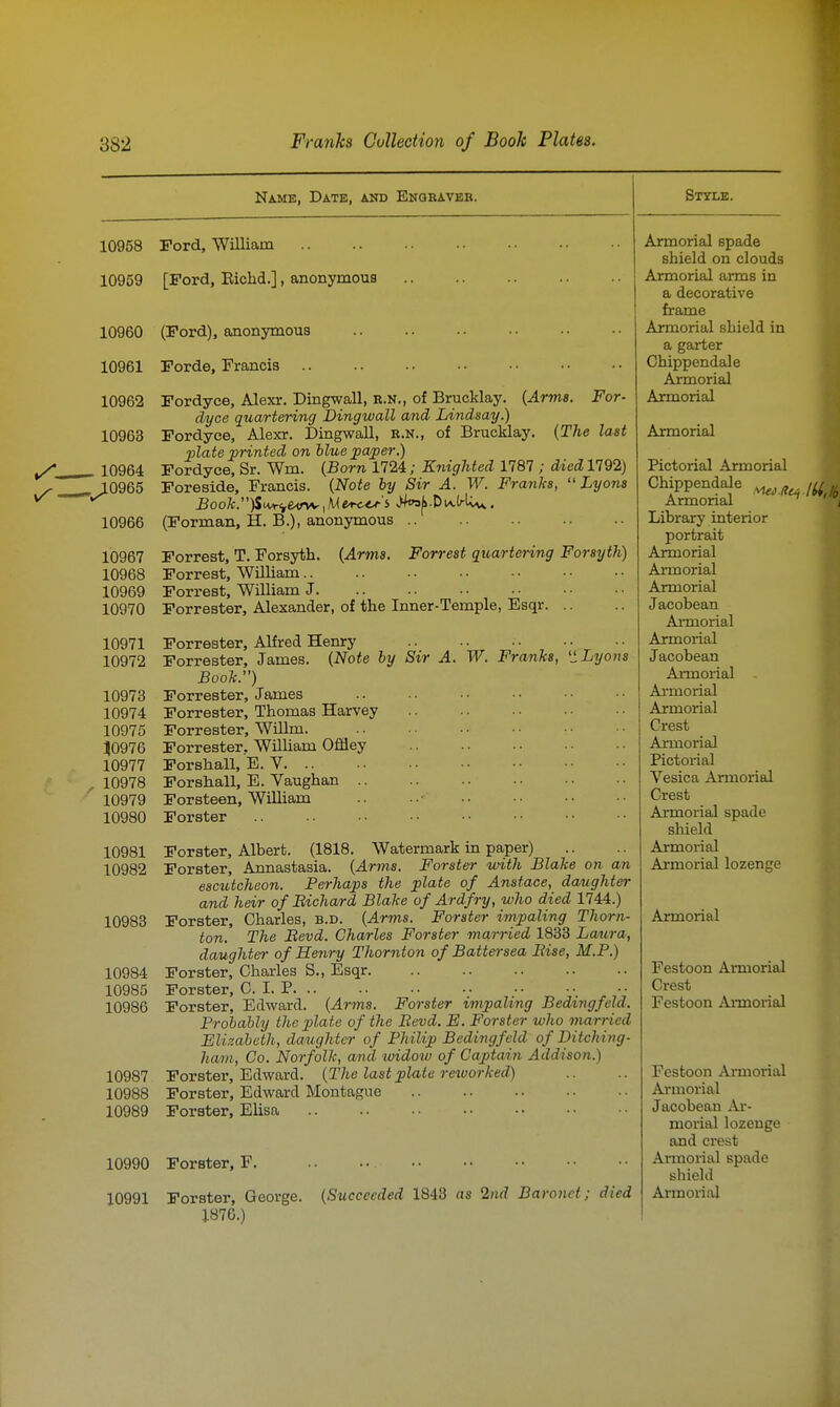 Name, Date, and Enqbavee. 10958 Ford, William 10959 [Ford, Eichd.], anonymous Style. 10960 10961 10962 (Ford), anonymous Forde, Francis .. Fordyee, Alexr. Dingwall, R.N., of Brucklay. {Arms. For- dyce qtiartering Dingwall and Lindsay.) 10963 Fordyee, Alexr. Dingwall, e.n., of Brucklay. {The last plate printed on blue paper.) Fordyee, Sr. Wm. {Born 1724; Knighted 1181; dded 1792) Foreside, Francis. {Note by Sir A. W. Franks, Lyons £ooA:.)Siv<-vew|We.»-<^'i ^Kt^j^.O^Hu*.. (Forman, H. B.), anonymous .. Forrest, T. Forsyth. {Arms. Forrest quartering Forsyth) Forrest, WUliam.. Forrest, WUliam J. Forrester, Alexander, of the Inner-Temple, Esqr. .. _ 10964 ,^0965 10966 10967 10968 10969 10970 10971 10972 10973 10974 10975 10976 10977 10978 10979 10980 10981 10982 10983 10984 10985 10986 10987 10988 10989 Forrester, Alfred Henry Forrester, James. {Note by Sir A. W. Franks, '1 Lyons Book.) Forrester, James Forrester, Thomas Harvey Forrester, WUlm. Forrester, William Offley Forshall, E. V Forshall, E. Vaughan .. Forsteen, William Forster Forster, Albert. (1818. Watermark in paper) Forster, Annastasia. {Arins. Forster with Blake 07i an escutcheon. Perhaps the plate of Anstace, daughter and heir of Bichard Blake of Ardfry, who died 1744.) Forster, Charles, b.d. {Arms. Forster impaling Thorn- ton. The Bevd. Charles Forster married 1833 Laura, daughter of Henry Thornton of Battersea Bise, M.P.) Forster, Charles S., Esqr Forster, C. I. P Forster, Edward. {Arms. Forster impaling Bedingfeld. Probably the plate of the Bevd. E. Forster who married Elizabeth, daughter of Philip Bedingfeld of Ditching- ham, Co. Norfolk, and widow of Captain Addison.) Forster, Edward. {The last plate reiuorked) Forster, Edward Montague .. Forster, Elisa 10990 Forster, F. 10991 Forster, George. {Succeeded 1843 as 2nd Baronet; died 1870.) Armorial spade shield on clouds Armorial arms in a decorative frame Armorial shield in a garter Chippendale Armorial Armorial Armorial Pictorial Armorial Chippendale ^ Armorial Library interior portrait Armorial Armorial Armorial Jacobean Ai'morial Armorial Jacobean Armorial Ai'morial Armorial Crest Armorial Pictorial Vesica Armorial Crest Armorial spade shield Armorial Armorial lozenge Armorial Festoon Armorial Crest Festoon Armorial Festoon Armorial Armorial Jacobean Ar- morial lozenge and crest Armorial spade shield