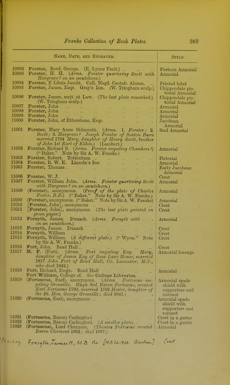 Name, Date, and Engkaveb. 10992 Forster, Eevd. George. (E. Lj'ons Fecit.) 10993 Forster, H. H. {Arms. Forster qua/rtering Scott with Hargrave ? on an escutcheon.) 10994 Forster, E Libris Jacobi. Coll. Magd. Cantab. Alumn. .. 10995 Forster, James, Esqr. Gray's Inn, (W. Tringham sculp.) 10996 Forster, James, serjt. at Law. {The last plate reworked.) (W. Tringham sculp.) 10997 Forster, John 10998 Forster, John 10999 Forster, John 11000 Forster, John, of Etherstone, Esqr. .. 11001 Forster, Mary Anne Sidmouth. {Ar7)is. 1. Forster; 2. Scott; 3. Hargrave ? Joseph Forster of Beaton Burn married 1794 Mary, daughter of Henry Scott, brother of John Isi Earl of Eldon.) (Lambert.) 11002 Forster, Eichard S. {Arms. Forster impaling Chambers ?) ( Baker. Note by Sir A. W. Franks.) 11003 Forster, Eobert. Tottenham 11004 Forster, E. W. E. Lincoln's Inn 11005 Forster, Thomas 11006 Forster, W. J 11007 Forster, William John. {Arms. Forster quartering Scott ■with Hargrave ? on an escutcheon.) 11008 (Forster), anonymous. {Proof of the plate of Charles Foster, B.D.) ( Baker. Note by Sir A. W. Franks.) 11009 (Forster), anonymous. ( Baker. Note by Sir A. W. Franks) 11010 Forster, John], anonymous 11011 [Forster, JohnJ, anonymous. green paper.) 11012 Forsyth, James. Dunach. on an escutcheon.) 11013 Forsyth, James. Dunach 11014 Forsyth, WiUiam 11015 Forsyth, WiUiam. {A different plate.) by Sir A. W. Franks.) 11016 Fort, John. Eead Hall 11017 M. F. (Fort). {Arms. Fort impaling Kay. Mary, daughter of James Kay of Bass Lane House, married 1817 John Fort of Eead Hall, Co. Lancaster, M.P., tuho died 1842.) 11018 Fort, Eichard, Esqre. Eead Hall Fort William, College of. See College Libraries. 11019 (Fortescue, Earl), anonymous. {Arms. Fortcscue im- paling Grenville. Hugh 3rd Baron Fortescue, created Earl Fortescue 1789, 7narriod 1782 Hester, daughter of the Bt. Hon. George Grenville; died 1841.) 11020 (Fortescue, Earl), anonymous .. 11021 (Fortescue, Baron) Carlingford 11022 (Fortescue, Baron) Carlingford. (A smaller plale).. Ba/ron Clerinont 1852; died 1887.) Style. {The last plate printed on {Arms. Forsyth with . . . ( Wyon. Note Festoon Armorial Armorial Printed label Chippendale pic- torial Armorial Chippendale pic- torial Armorial Armorial Armorial Armorial J acobean Armorial Seal Armorial Armorial Pictorial Armorial Early Jacobean Armorial Crest Armorial Armorial Armorial Crest Crest Armorial Crest Crest Crest Crest Armorial lozenge Armorial Armorial spade shield with supporters and coronet Armorial spade shield with supporters and coronet Crest in a garter Crest in a garter