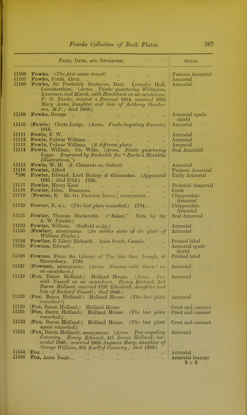 Name, Date, and Engbavbr. 11106 Fowke. {The first name erased) 11107 Fowke, Fredli. Alexi- 11108 Fowke, Sir Frederick Gustavus, Bart. Lowesby Hall, Leicestershire. {Arms. Fowke quartering Wollaston, Laurence, aucl Mwrch, with Henderson on an escutcheon. F. G. Fotvke, created a Baronet 1814, married 1815 Ma')~ij Anne, daughter and heir of Anthony Hender- son, M.P.; died 1856.) 11109 Fowke, George 11110 (Fowle.) Cliute Lodge. {Arms, Fowle impaUng Everett.) 1816. 11111 Fowle, F. W 11112 Fowle, Fulwar William 11113 Fowle, Fulwar William. {A different plate) 11114 Fowle, William. Co. Wilts. '{Arms. Fotule quartering Legge. Engraved by Bechwith for  Burke's Heraldic Illustrations,) 11115 Fowle, W. H. (J. Clements sc. Oxford) 11116 Fowler, Alfred *596 Fowler, Edwai-d, Lord Bishop of Gloucester. {Appointed 1691; died 1714.) 1703. 11117 Fowler, Henry Kent 11118 Fowler, John. Braemore 11119 [Fowler, E. Er. Gr. Pamdon Essex,] anonymous.. 11120 Fowler, E, B.A. {The last plate reivorked,) 1774.. 11121 Fowler, Thomas Mackenzie. (Baker. Note by Sir A. W. Franks.) 11122 Fowler, Wmiam. (Suffield sculp.) 11123 (Fowler), anonymous. {An ea/rlier state of the plate of William Foivler,) 11124 FowUer, E Libris Eichardi. Aulse Pemb. Cantab. 11125 Fownes, Edward.. 11126 Fownes, From the Library of The late Eev. Joseph, of Shrewsbury. 1790. 11127 (Fownes), anonymous. {Adhs. Fownes wiih Owen!- on an escutcheon.) 11128 (Fox, Baron Holland.) Holland House. {Ariiis. Fo-r, with Vassall on an escutcheon. Henry Richard, '6rd Baron Holland, married 1797 Elizahelh, daughter and heir of Richard Vassall; died 1840.) 11129 (Fox, Baron Holland.) Holland House. reworked /) 11130 (Fox, Baron Holland.) 11131 (Fox, Baron Holland.) reworked.) 11182 (Fox, Baron Holland.) again reworked.) 11133 (Fox, Baron Holland), anonymous. {Arms. Fox impaling Coventry. Henry Edward, ith Baron Holland, suc- ceeded 1840; ma/rried 1833 Augusta Mary, daughter of George William, 8th Earl'of Coventry ; died 1859.) 11134 Fox  .... 11185 Fox, Anne Neale.. .. Style. {The lad plait HoUand House Holland House. Holland House. {The {The last last plate plate Festoon Armorial Armorial Armorial Armorial spade shield Armorial Armorial Aimorial Armorial Seal Armorial Armorial Festoon Armorial Early Armorial Pictorial Armorial Crest Chippendale Armorial Chippendale Armorial Seal Armorial Armorial Ai'morial Printed label Armorial spade shield Printed label Armorial Armorial Armorial Crest and coronet Crest and coronet Crest and coronet Armorial Armorial Armorial lozenge 2 0 2