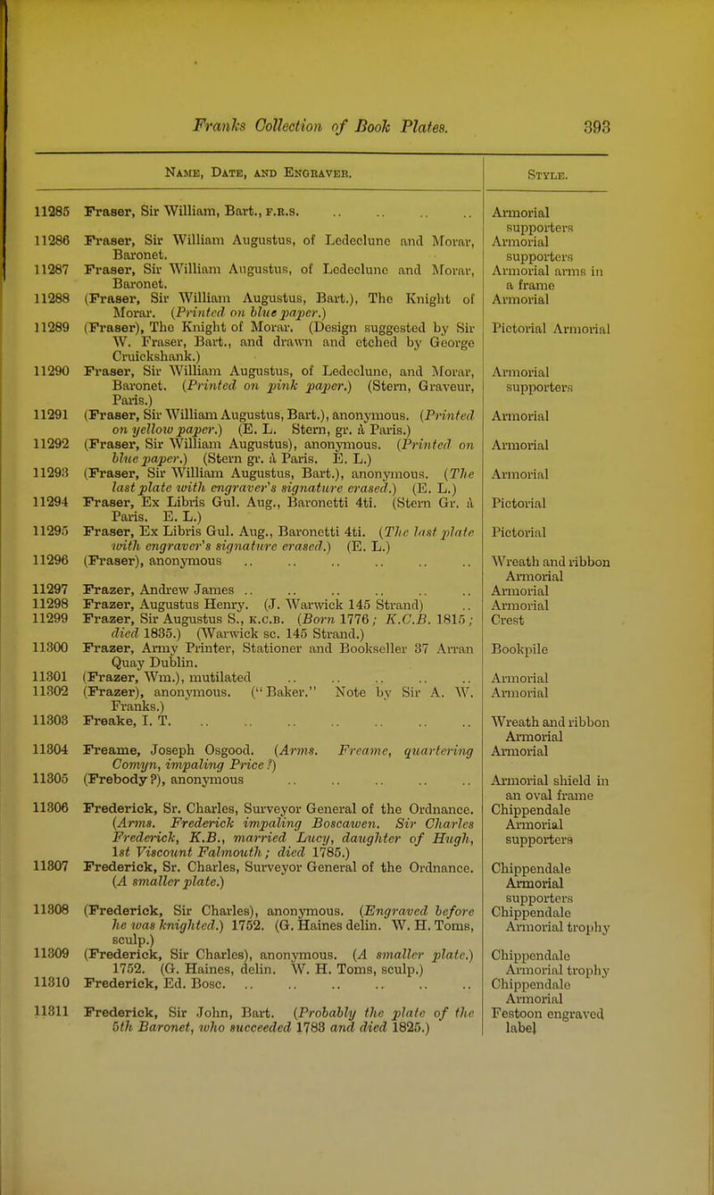 Name, Date, and Engraver. 11285 11286 11287 11288 11289 11290 11291 11292 11293 11294 11295 11296 11297 11298 11299 11300 11801 11302 11303 11304 11305 11306 11307 11308 11309 11310 11311 Praser, Sir William, Bart., F.R.s. Fraser, Sir William Augustus, of Lodeclunc and Movav, Baronet. Fraser, Sir William Augustus, of Lcdeclunc and Movar, Baronet. (Fraser, Sir William Augustus, Bart.), The Knight of Morar. (Printed on blue paper.) (Fraser), The Knight of Morav. (Design suggested by Sir W. Fraser, Bart., and draAra and etched by George Cruickshank.) Fraser, Sir William Augustus, of Ledeclunc, and Morar, Bai'onet. (Printed on pink paper.) (Stern, Graveur, Paris.) (Fraser, Sii* William Augustus, Bart.), anonymous. (Printed on yelloiv papm\) (E. L. Stern, gr. i Paris.) (Fraser, Sir William Augustus), anonymous. (Printed on blue paper.) (Stern gr. jl Paris. E. L.) (Fraser, Sir William Augustus, Bart.), anonymous. (The last plate with engraver's signature erased.) (E. L.) Fraser, Ex Libris Gul. Aug., Baronetti 4ti. (Stem Gv. A Paris. E. L.) Fraser, Ex Libris Gul. Aug., Baronetti 4ti. (The last plate loitJi engraver's signature erased.) (E. L.) (Fraser), anonymous Frazer, Andrew James .. Frazer, Augustus Henry. (J. Warwick 145 Strand) Frazer, Sir Augustus S., k.c.b. (Born 1776; K.C.B. 1815; died 1835.) (Warwick sc. 145 Strand.) Frazer, Army Printer, Stationer and Bookseller 37 Arran Quay Dublin. (Frazer, Wm.), mutilated (Frazer), anonymous. (Baker. Note by Sir A. W. Franks.) Freake, I. T Freame, Joseph Osgood. (Arms. ComAjn, impaling Price ?) (FrebodyP), anonymous Freame, qiiartering Frederick, Sr. Charles, Surveyor General of the Ordnance. (Anns. Frederick impaling Boscawen. Sir Charles Frederick, K.B., married Lucy, daughter of Hugh, 1st Viscount Falmouth; died 1785.) Frederick, Sr. Charles, Surveyor General of the Ordnance. (A smaller plate.) (Frederick, Sir Charles), anonymous. (Engraved before he was knighted.) 1752. (G. Haines delin. W. H. Toms, sculp.) (Frederick, Sir Charles), anonymous. (A smaller plate.) 1752. (G. Haines, delin. W. H. Toms, sculp.) Frederick, Ed. Bosc. Frederick, Sir John, Bai-t. (Probably the plate of the 5th Baronet, who succeeded 1783 and died 1825.) Style. Armorial supporters Armorial suppoiiers Armorial arms in a frame Armorial Pictorial Armorial Armorial supporters Armorial Armorial Armorial Pictorial Pictorial Wreath and ribbon Armorial Armorial Armorial Crest Bookpile Aimorial Annorial AVreath and ribbon Armorial Amiorial Armorial shield in an oval fi'ame Chippendale Armorial supporters Chippendale Armorial supporters Chippendale Armorial trophy Chippendale Armorial trophy Chippendale Armorial Festoon engraved label