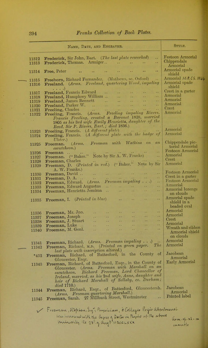 Name, Date, and Engbaver. 11812 Frederick, Sir John, Bart. {The last plate retvorJced) 11318 Frederick, Thomas. Armiger 11314 Free, Peter 11315 11316 11317 11318 11319 11320 11321 11322 11323 11324 11325 11326 11327 11328 11329 11330 11831 11332 11333 11334 Freeborn, Eichard Femandcz. (Mathews, kc. Oxford) .. Freeland. {Arms. Frceland, quartering ^\'o<nl, imiMiHng Freeland, Francis Edward Freeland, Hmnphrey William Freeland, -Tames Bennett .. .. .... Freeland, Parker W. Freeling, Charles .. . • .. • • • ■ • • Freeling, Francis, {Arms. Freeling imjuihug Bivers. Francis Freeling, created a Baronet 1828, man-led 1805 as Ms Srd wife Emily Henrietta, danglitn- of the Bevd. Sir P. Bivers, Bart.; died 1836.) Freeling, Francis. {A different j>hile) • Freeling, Francis. {A different 'plale loilh the Imdge of Ulster.) Freeman. {Arms. Freeman with WatMns on an esentcheon.) Freeman .. .. . • • ■ • • ^ • • , • • Freeman. ( Baker. Note by Sir A. W. Franks) Freeman, Charles .. •• •• ■■ ' , o'-' Freeman, D. {Printed in red.) ( Baker. Note by Su- A. W. Franlvs.) Freeman, David .. Freeman, D. A. .. .. •• • •• ■• Freeman, Edward. {ArQns. Frcemammjyahng . . .) .. Freeman, Edward Augustus .. Freeman, Henrietta Jemima .. Style. 11335 Freeman, I. {Printed in hlne) 11336 Freeman, 11837 Freeman, 11338 Freeman, 11339 Freeman, 11340 Freeman, Mr. Juo. Joseph J, Stuart Luke .. M. Genl. 11341 11342 *452 11343 •) The of 11344 11345 Freeman, Eichard. {Arms. Freeman impaling . Freeman, Eichard, m.d. {Printed on green paper last plate with inscription altei'ed.) Freeman, Eichard, of Battesford, in the County Gloucester, Esqr. , . t Freeman, Eichard, of Battesford, Esqr., in the County of Gloucester. {Arms. Freeman loith Marshall on an escutcheon. Bichard Freeman, Lord Chancellor of Ireland, married, as his 2nd wife, Anne, daughter and heir of Bichard Marshall of Sellaby, co. Durham ; died mo.) , . r.. i u Freeman, Eichard, Esqr., of Battesford, Gloucestersh. {Arms. Freeman quartering Marshall.) Freeman, Sarah. 27 Millbanl; Street, Westminster Festoon Ai-morial Chippendale Arinorial AiTnorial spade shield Annorial M-R -C-S. tf> Annorial spade shield Crest in a garter Armorial Annorial Annorial Crest Annorial Armorial Armorial Chippendale pic- torial Annorial Festoon Annoi-ial Armorial Crest Annorial Festoon Annorial Crest in a gailer Festoon Annorial Armorial Annorial lozenge on clouds Armorial spade shield in a beaded oval Annorial AiTaorial Crest Armorial Wreath and ribbon Annorial shield on clouds Annorial Annorial Jacobean Armorial Early Armorial Jacobean Armorial Printed label \Mm AmouxiiwUi tkc ikwee A ^W'^<^ M'^^ A^roi